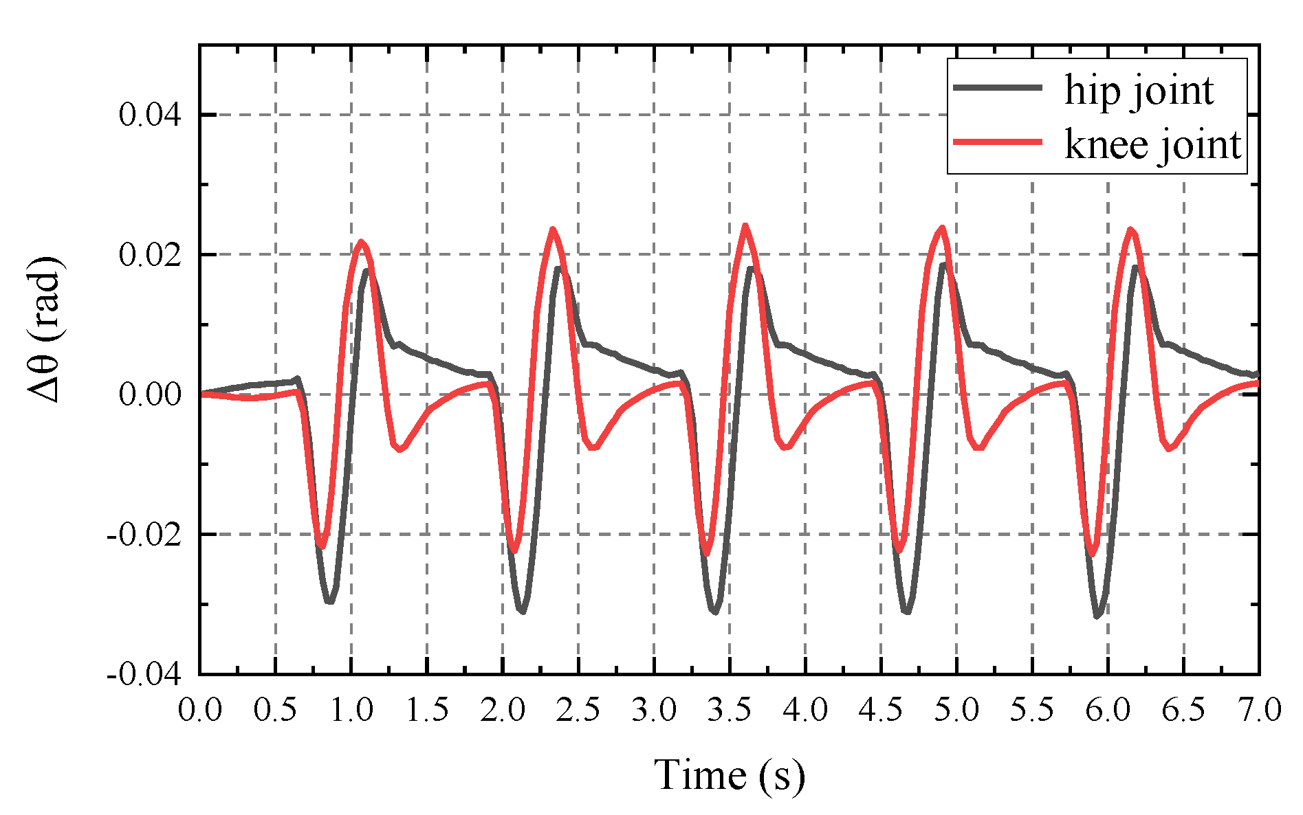 Applsci 10 03884 g015