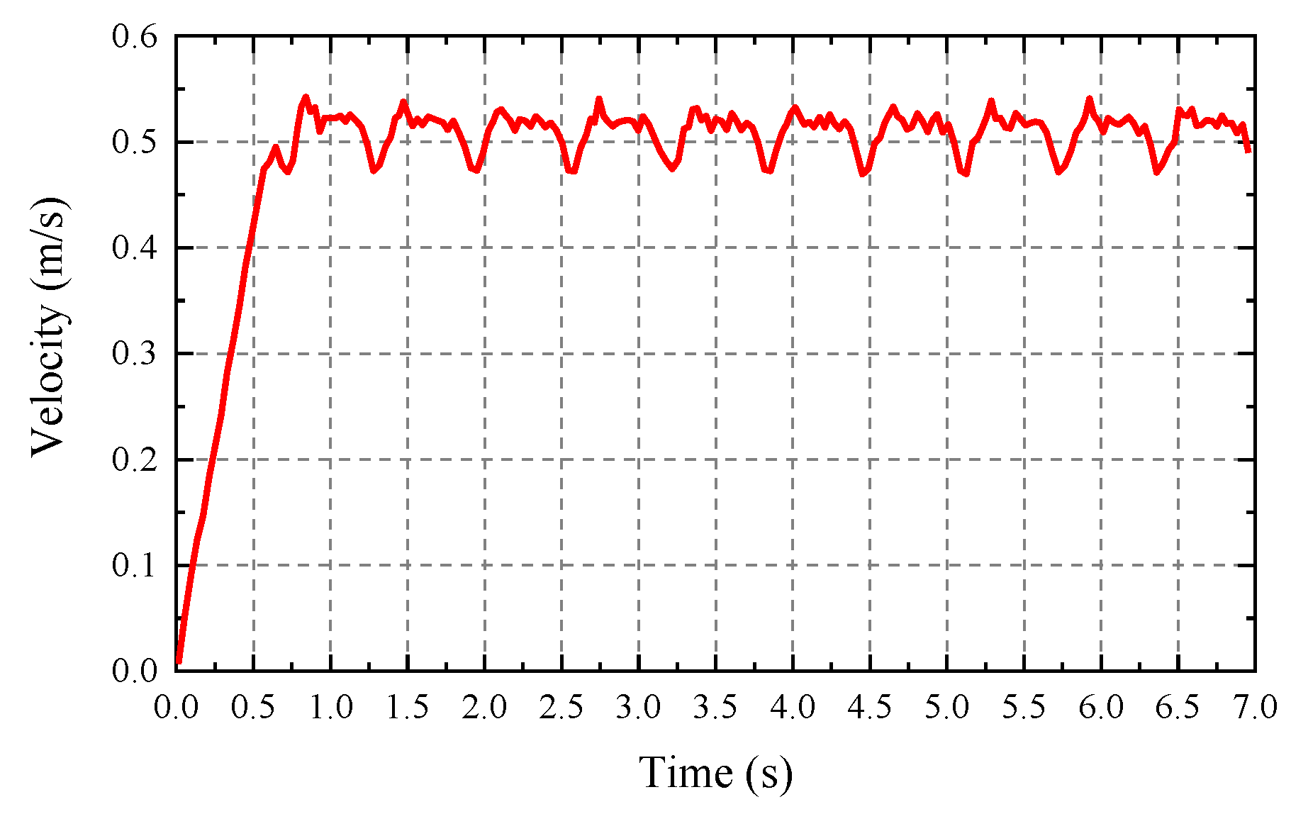 Applsci 10 03884 g016
