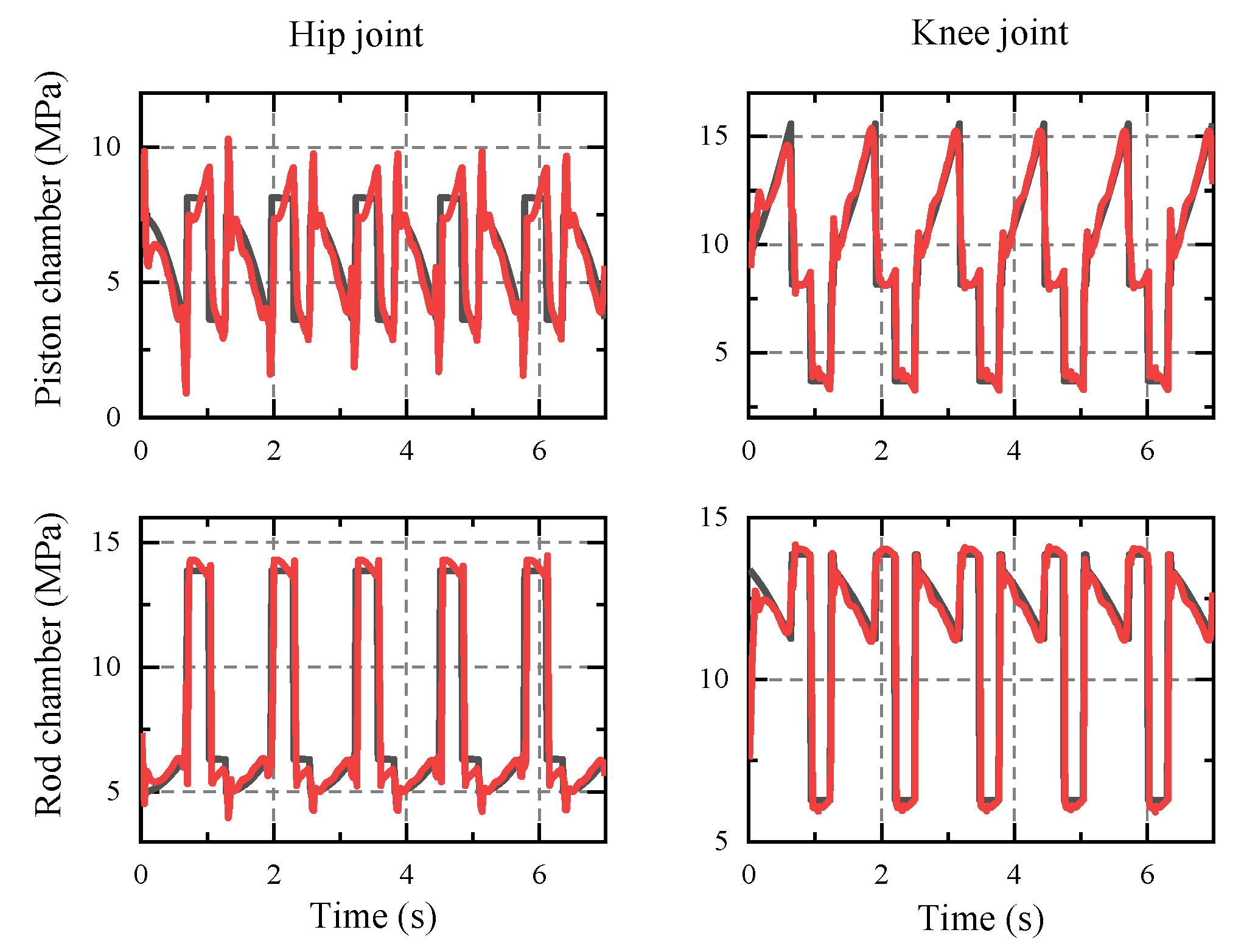 Applsci 10 03884 g017