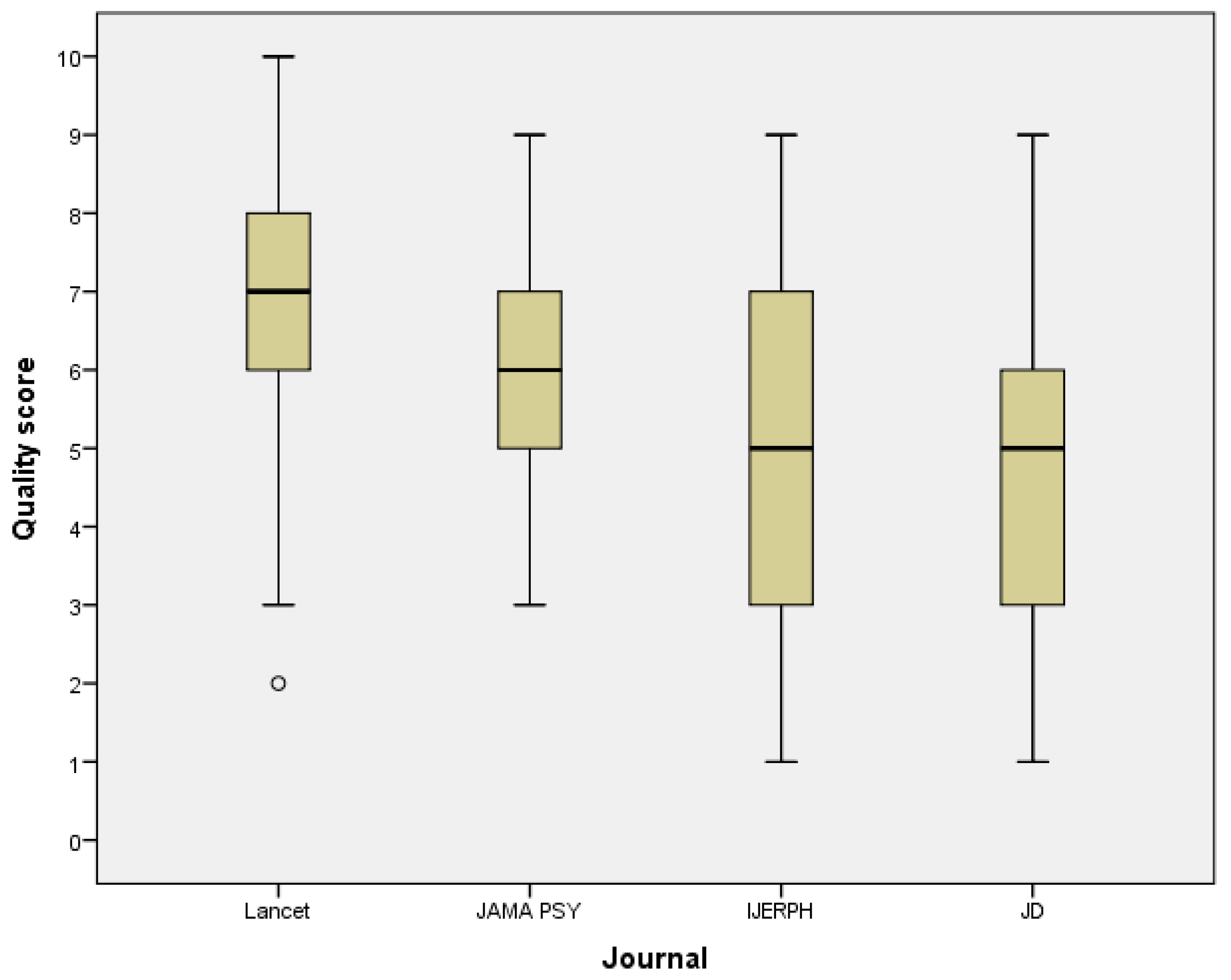 Applsci 10 03885 g002
