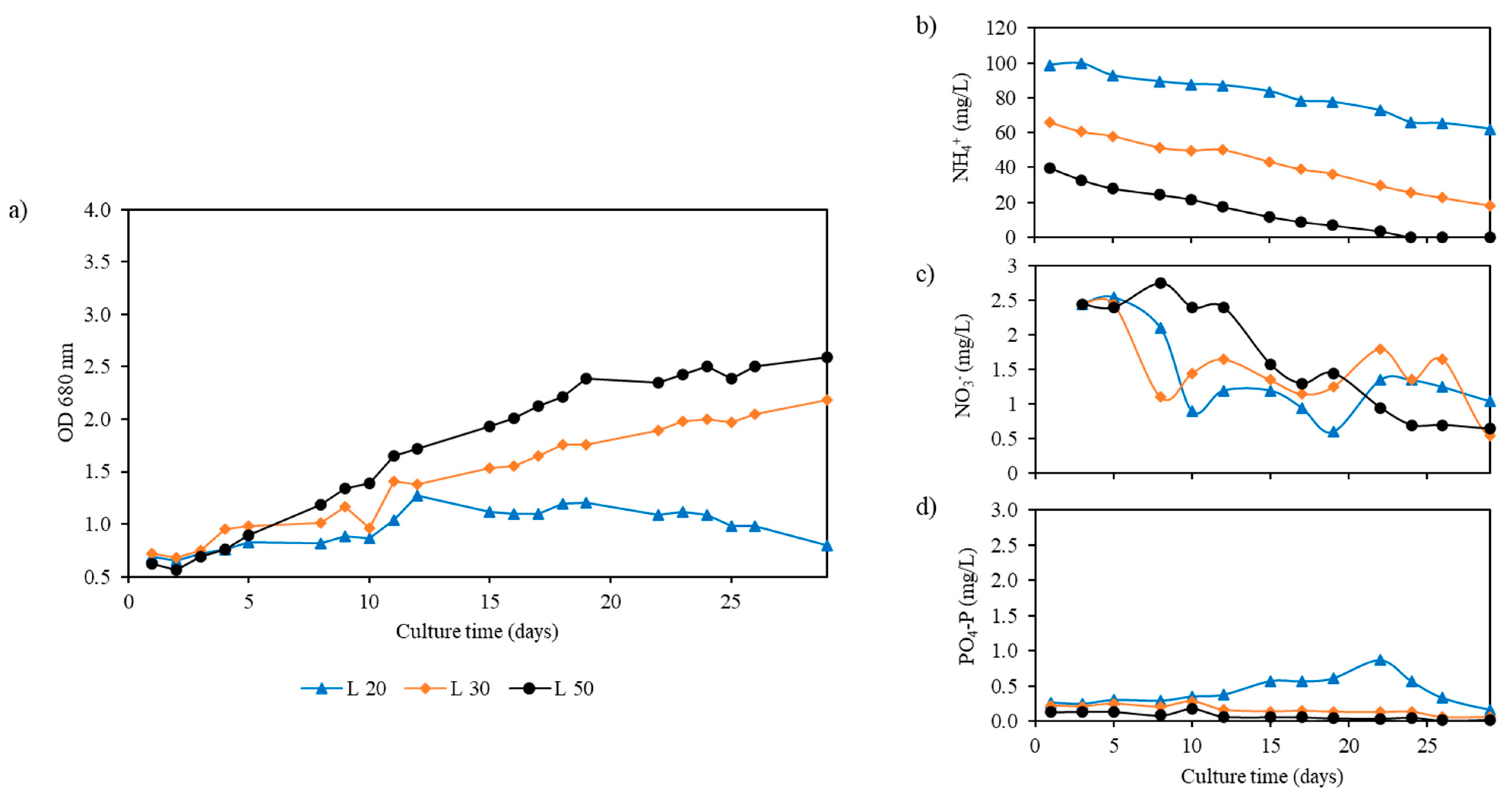 Applsci 10 03890 g002