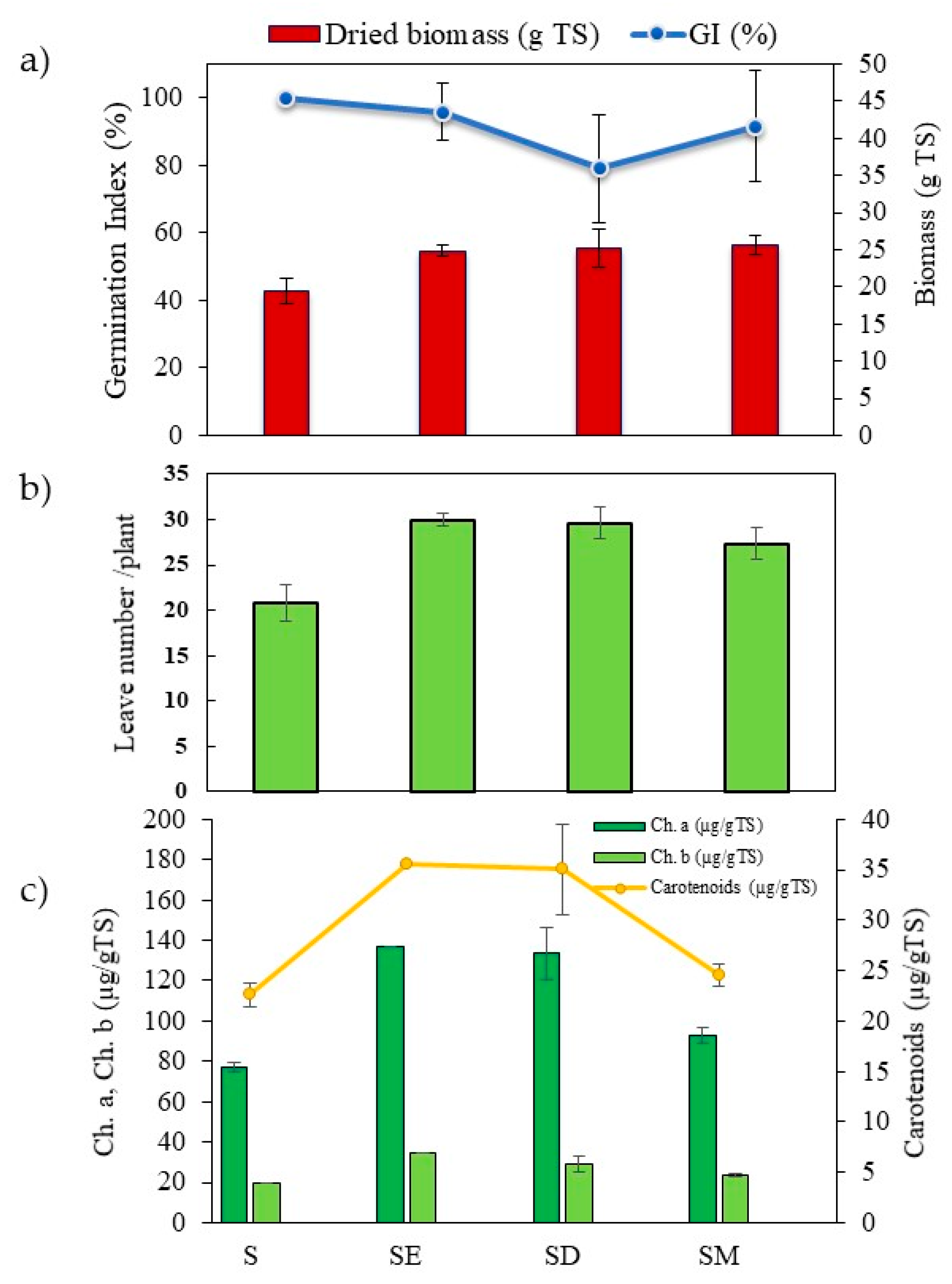 Applsci 10 03890 g004