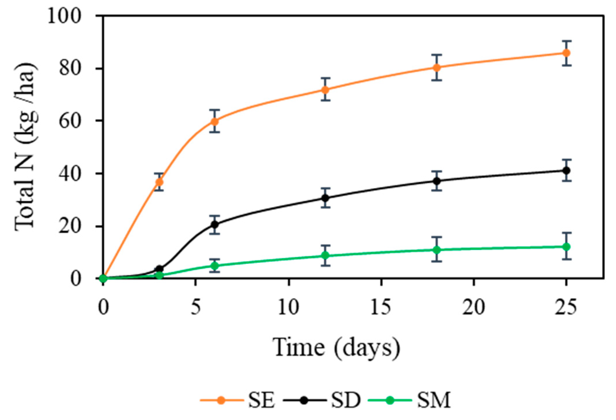Applsci 10 03890 g005