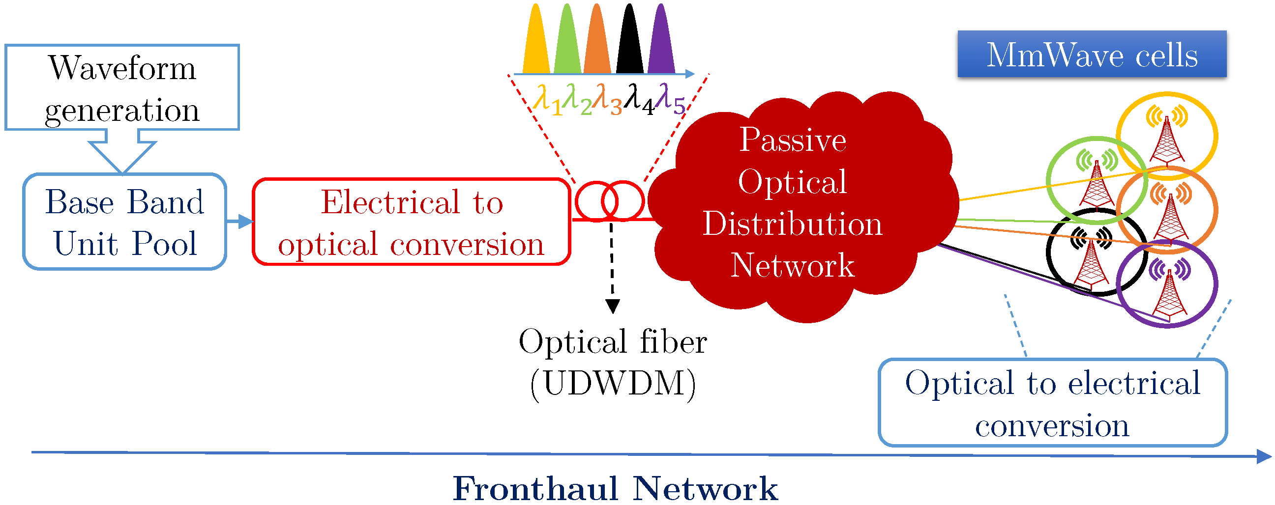 Applsci 10 03891 g001
