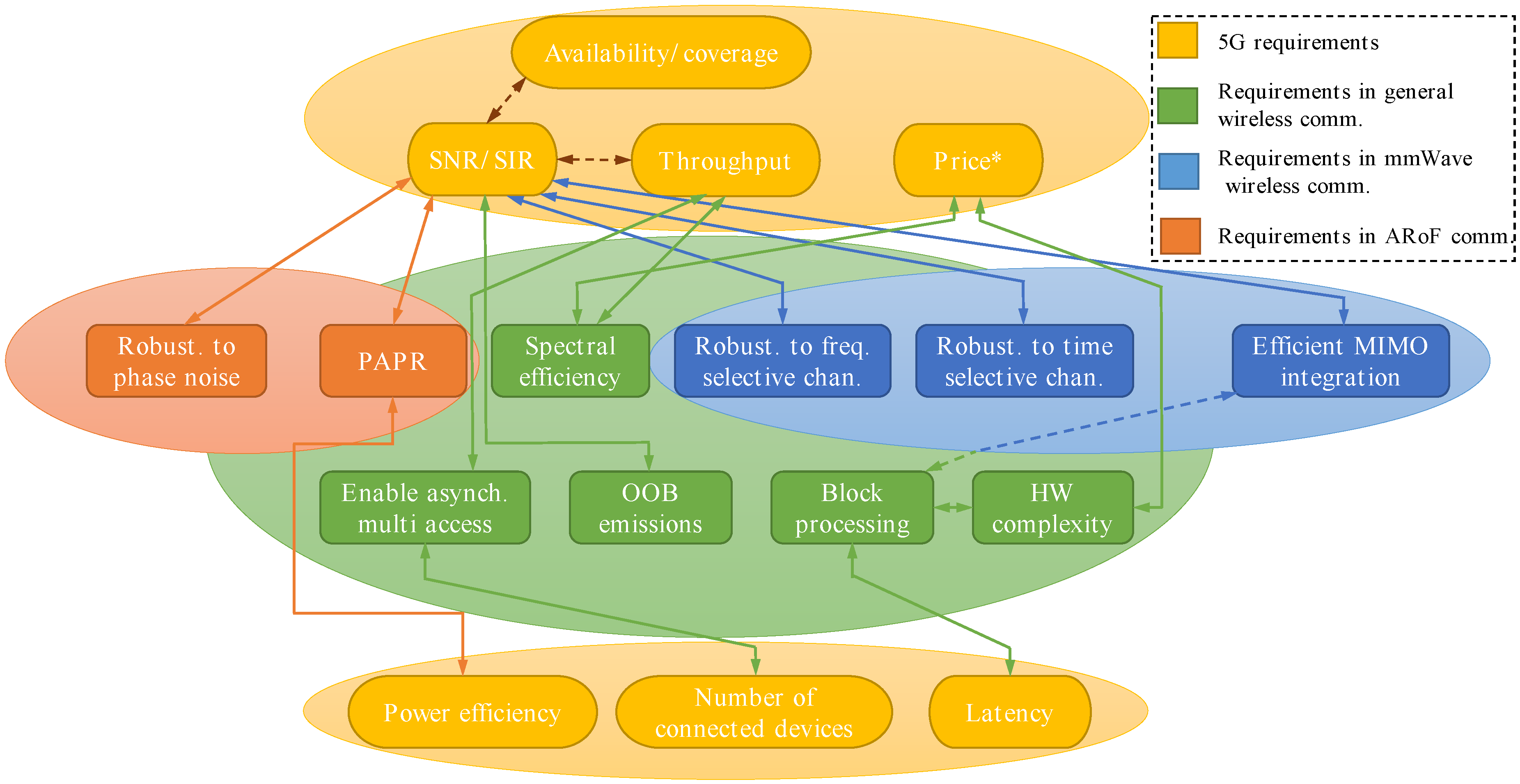 Applsci 10 03891 g002