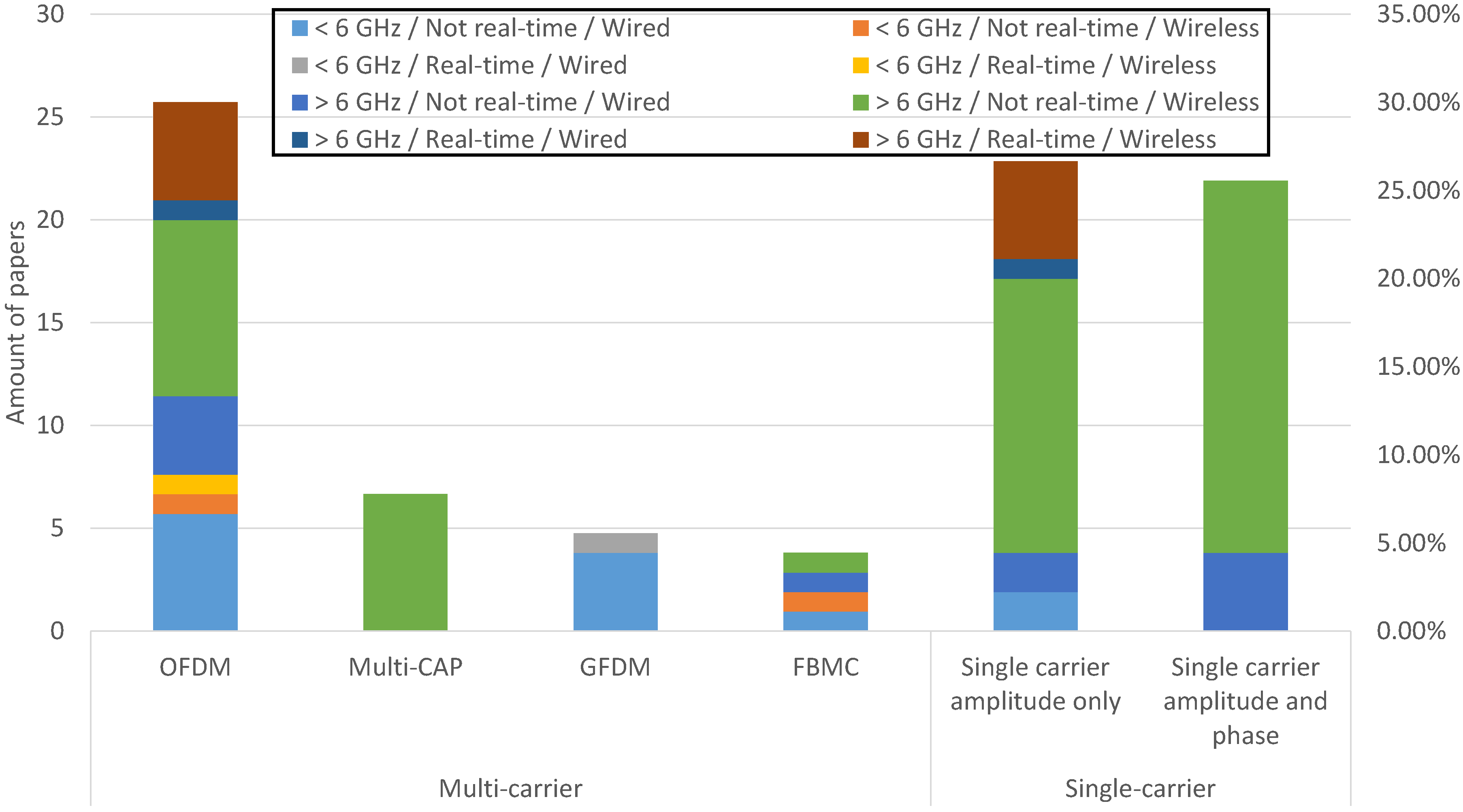 Applsci 10 03891 g004