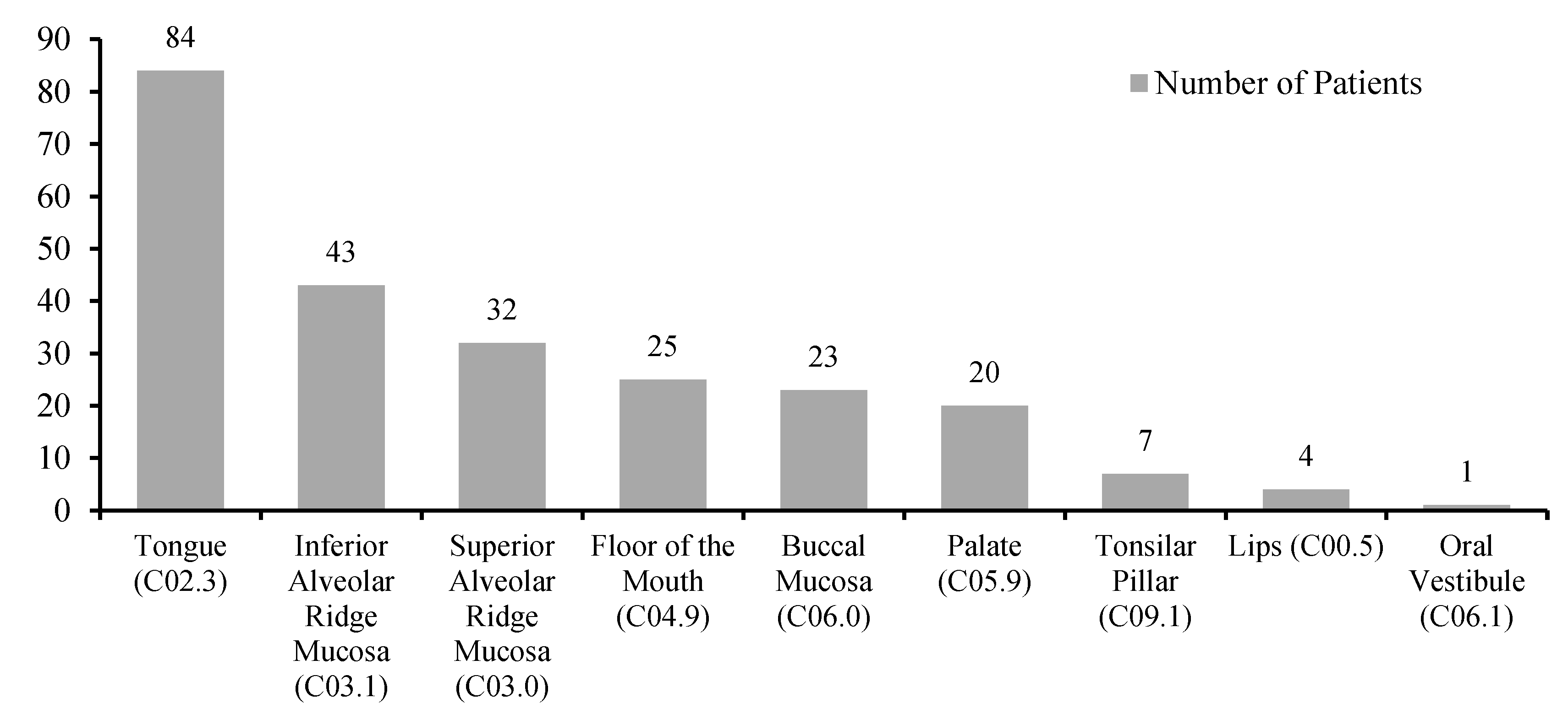 Applsci 10 03896 g001