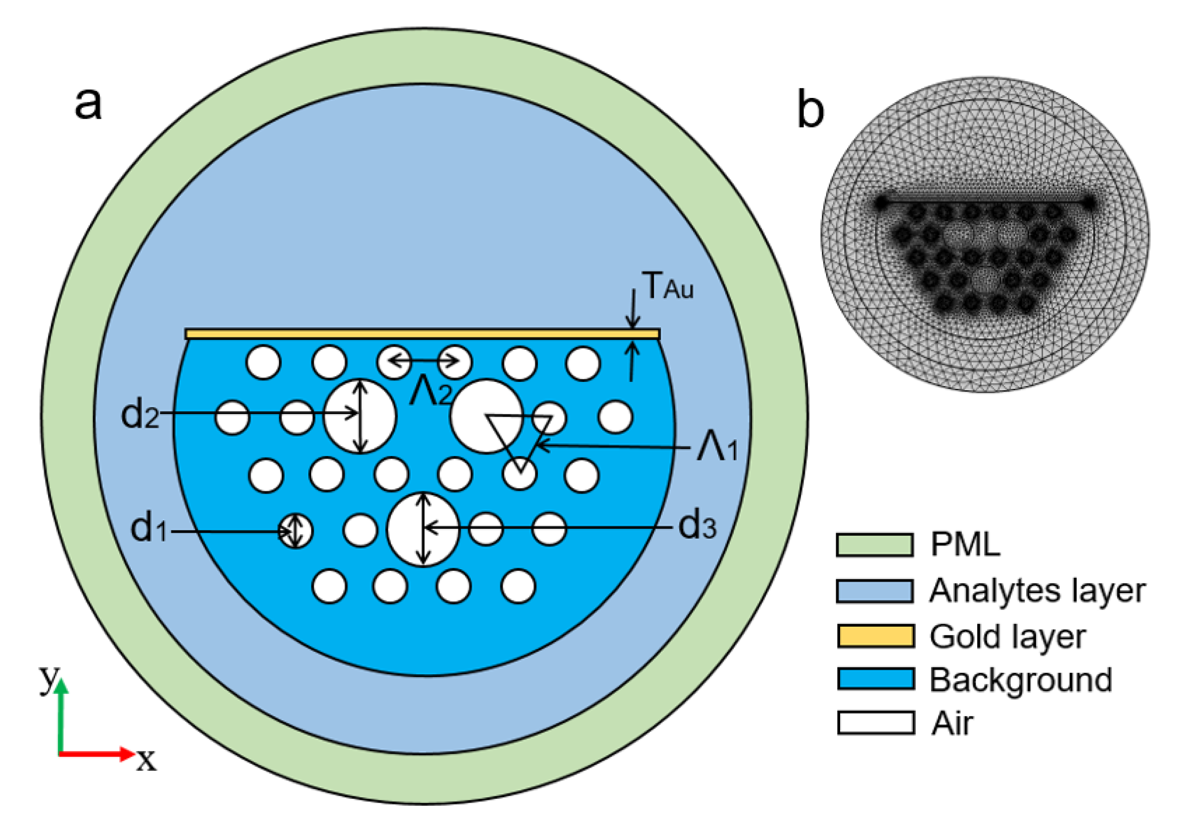 Applsci 10 03897 g001