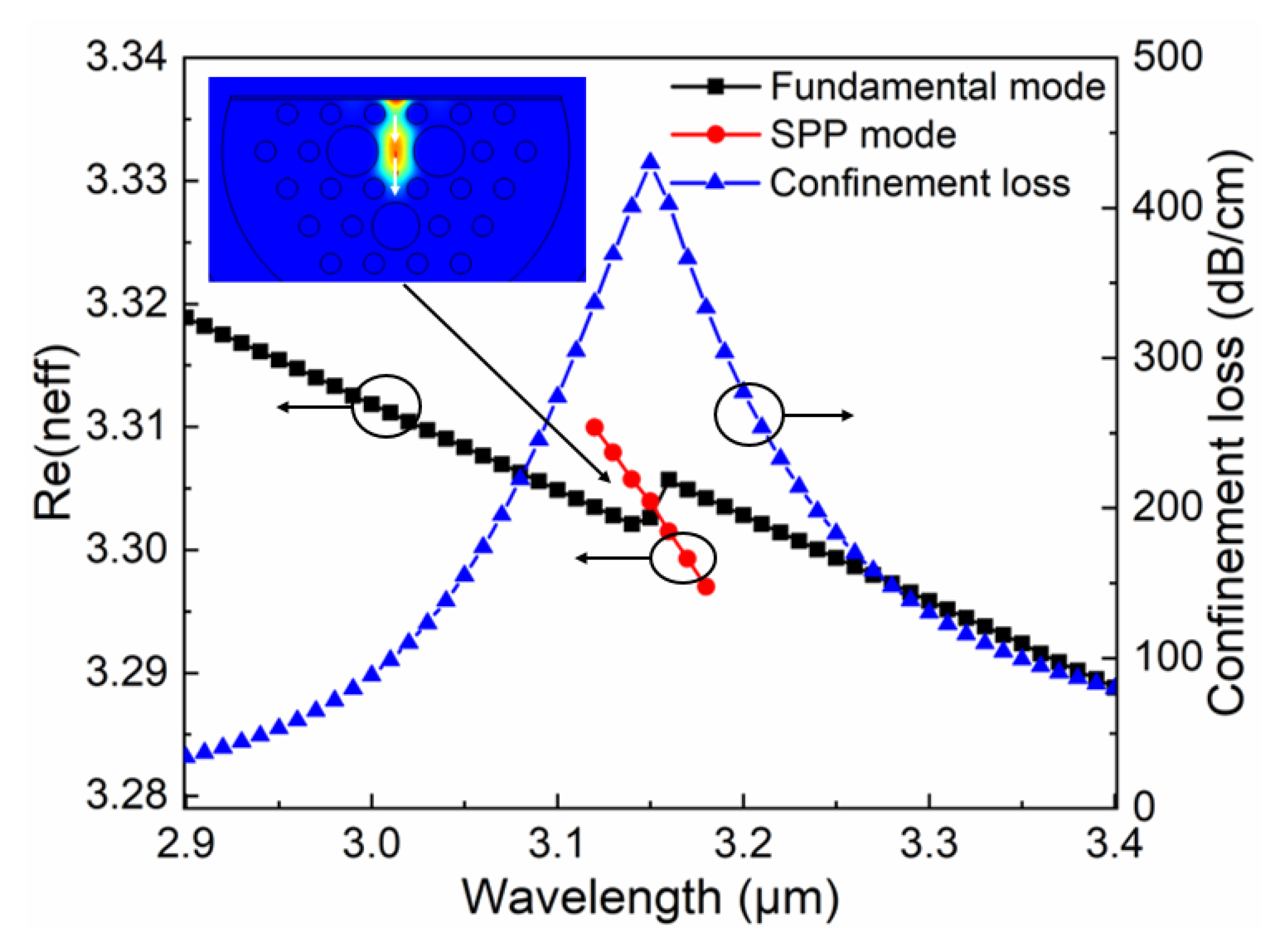 Applsci 10 03897 g003