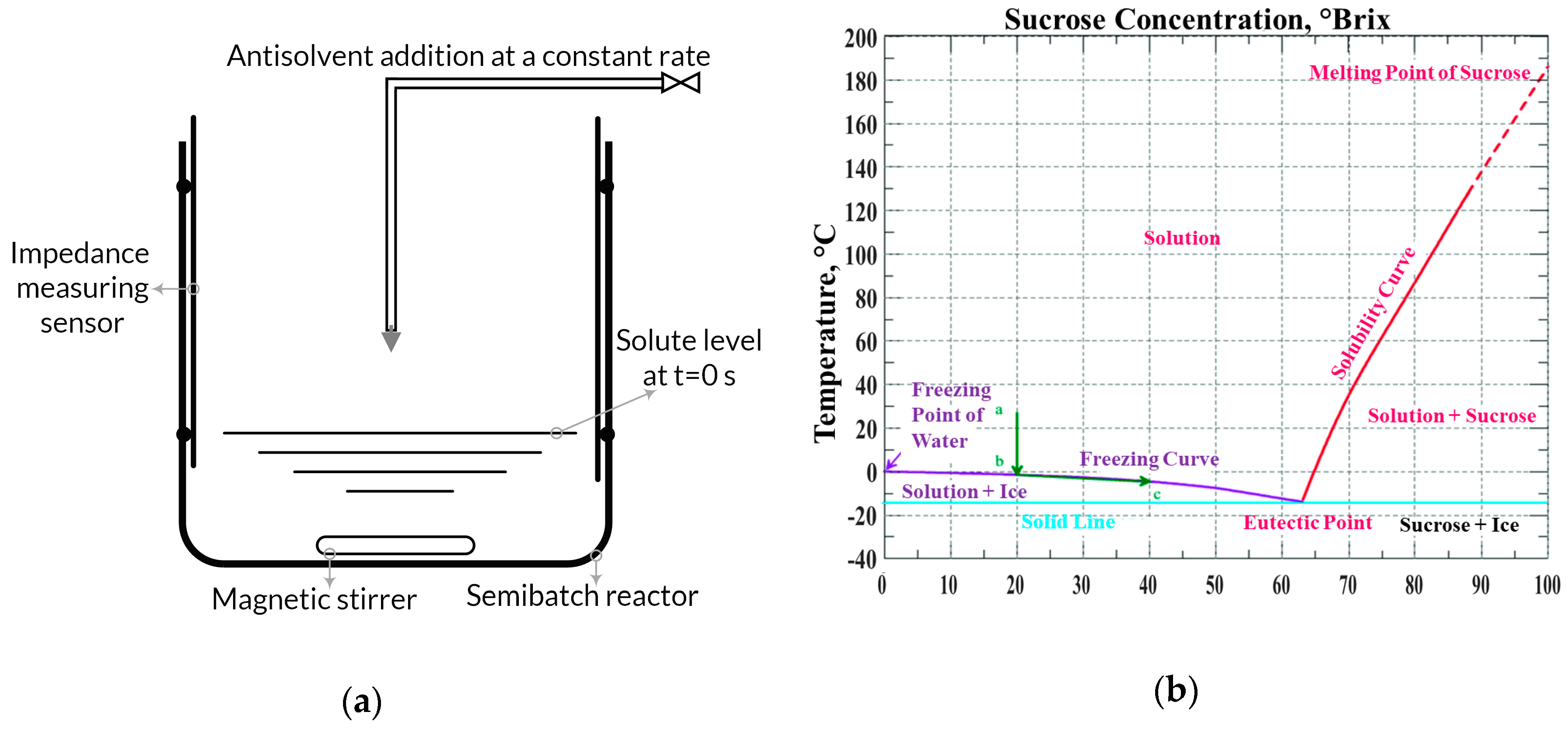 Applsci 10 03903 g001