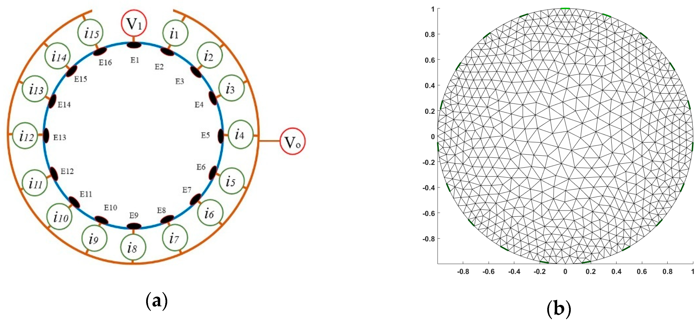 Applsci 10 03903 g002
