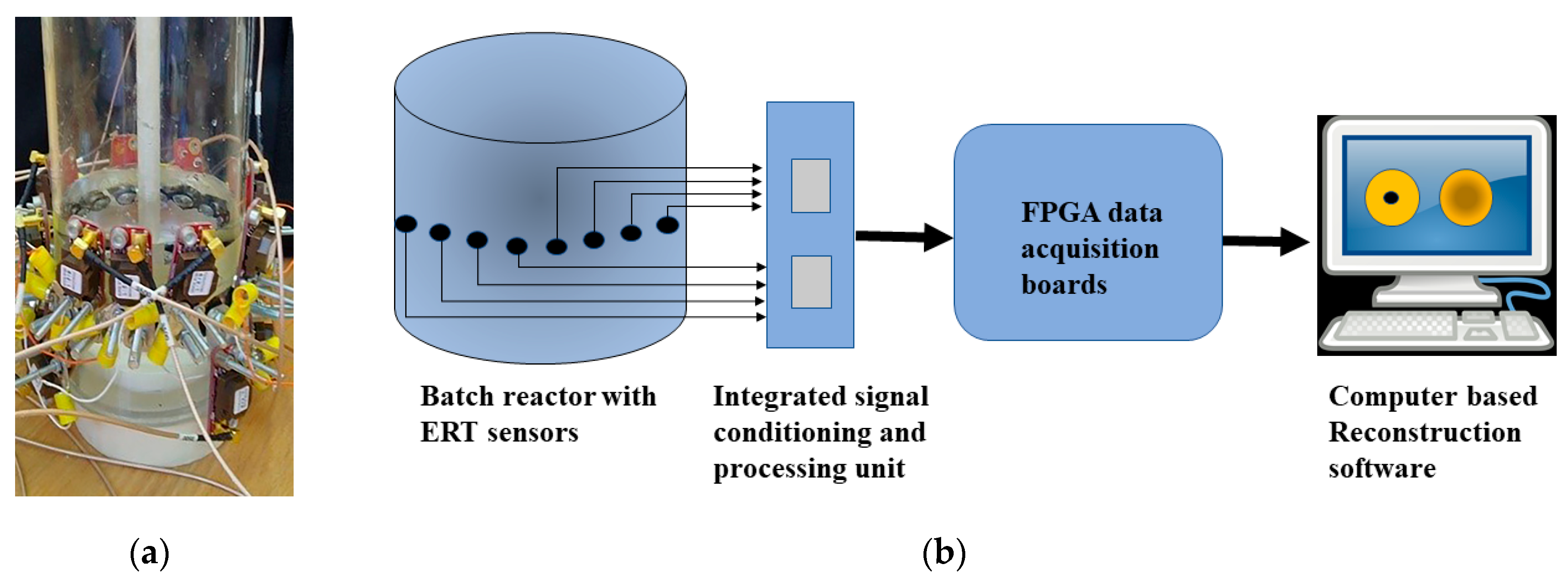 Applsci 10 03903 g004