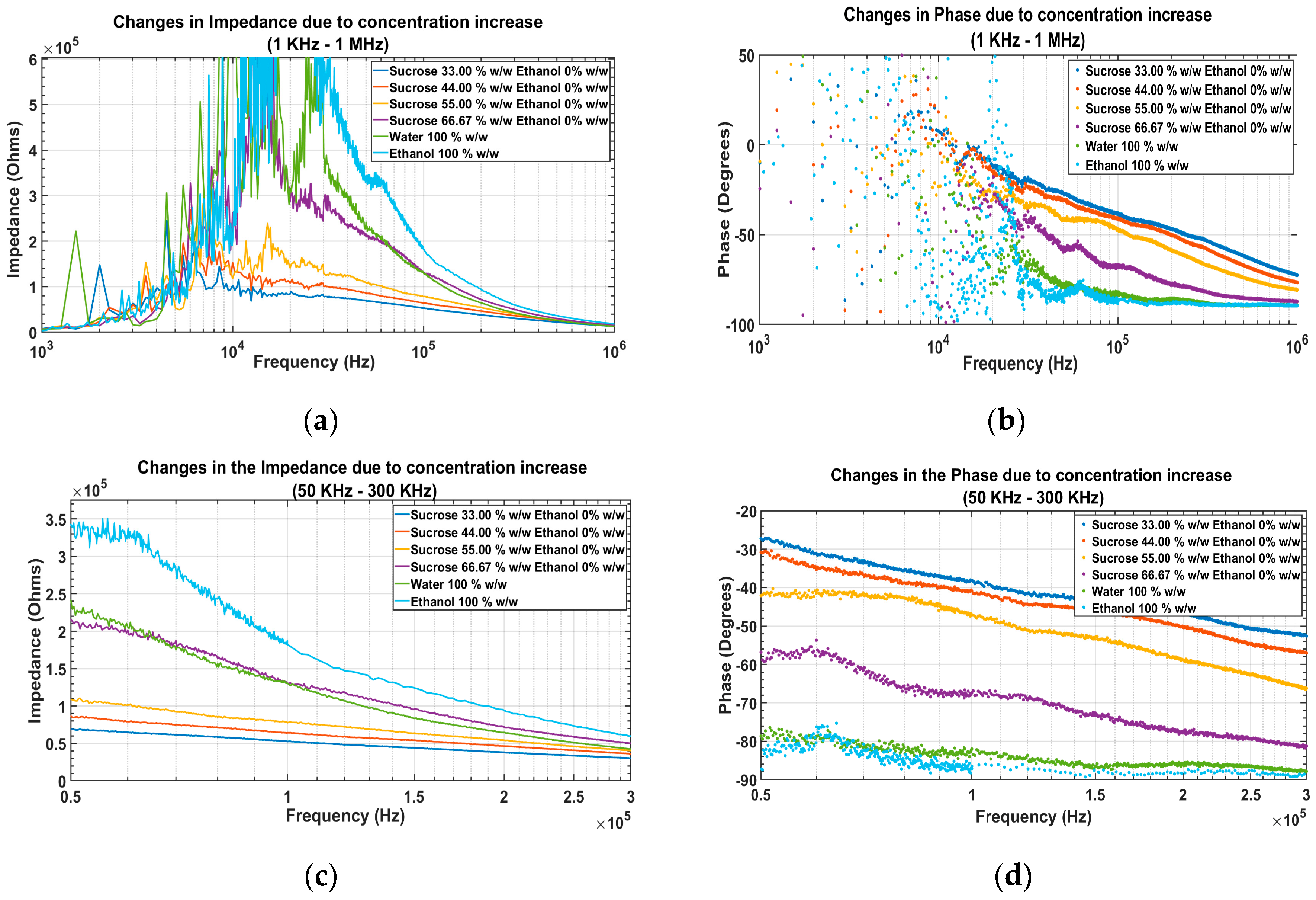 Applsci 10 03903 g005