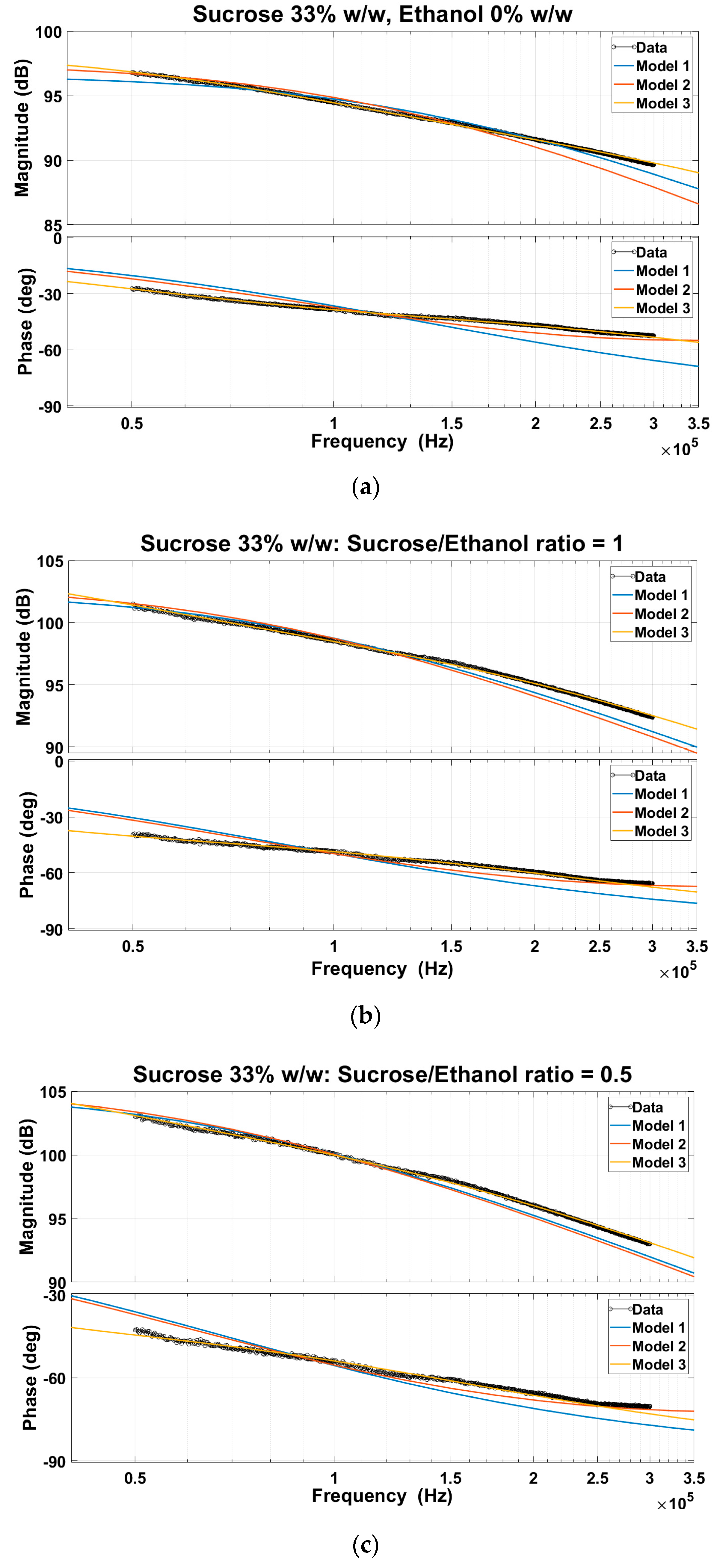 Applsci 10 03903 g008a