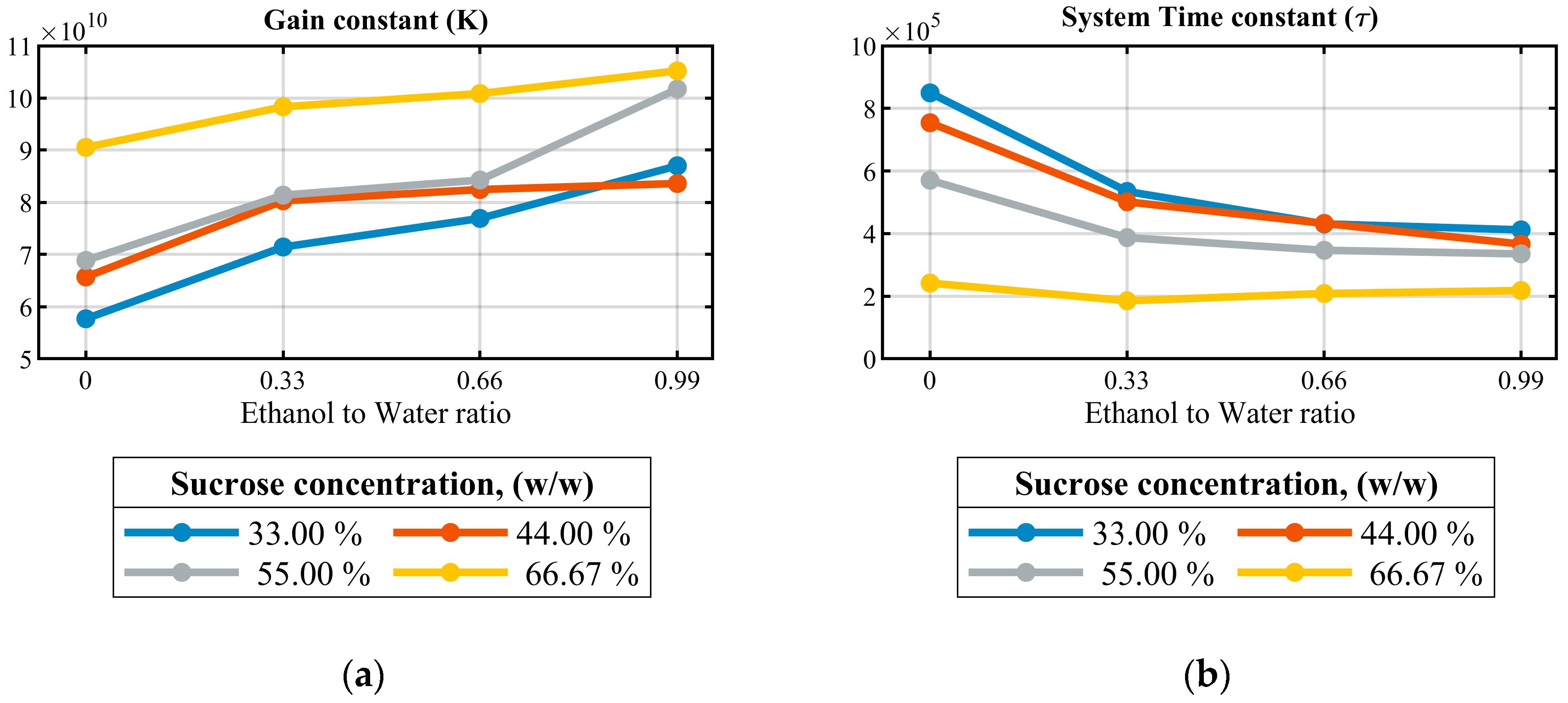 Applsci 10 03903 g009