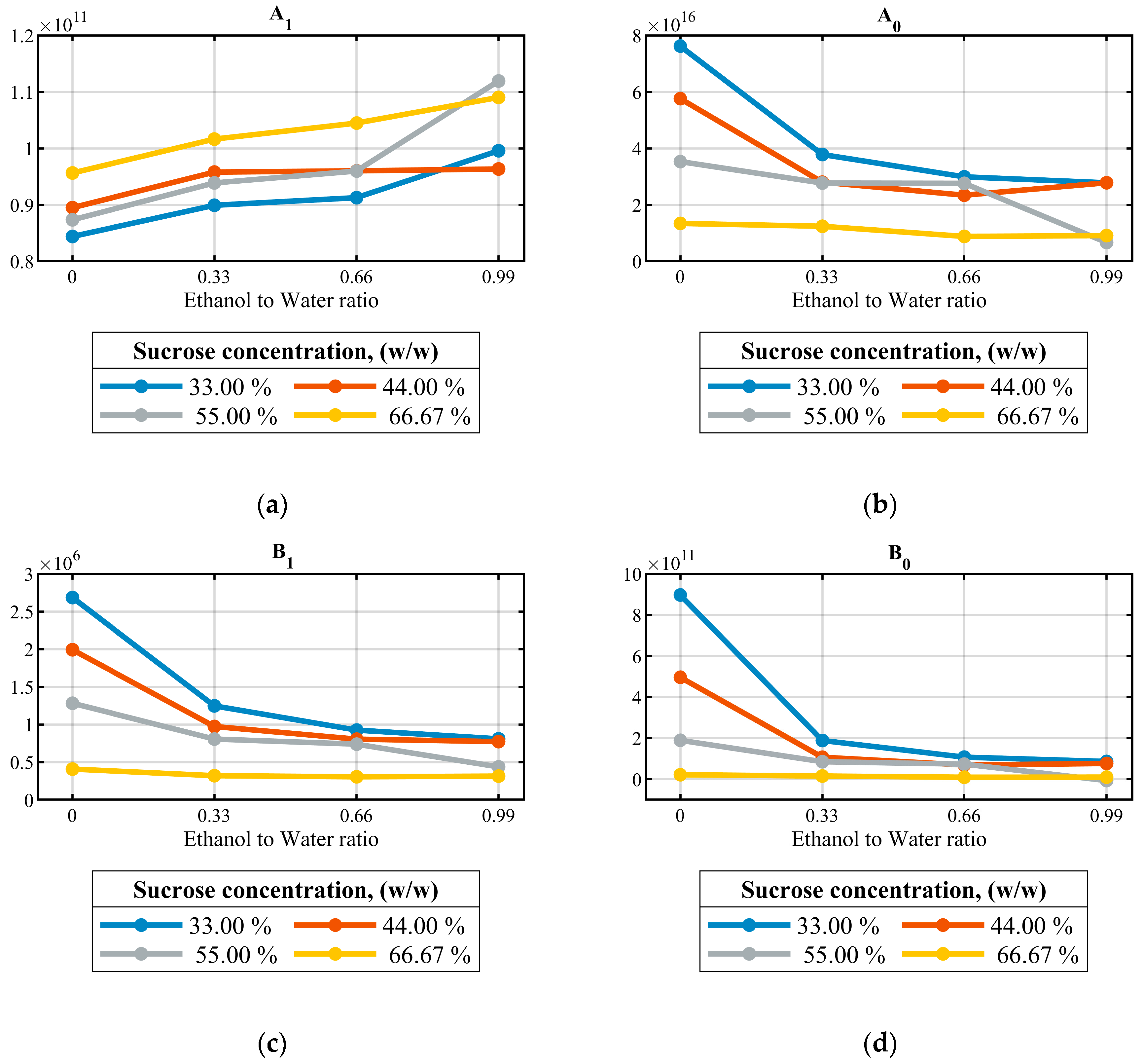 Applsci 10 03903 g010
