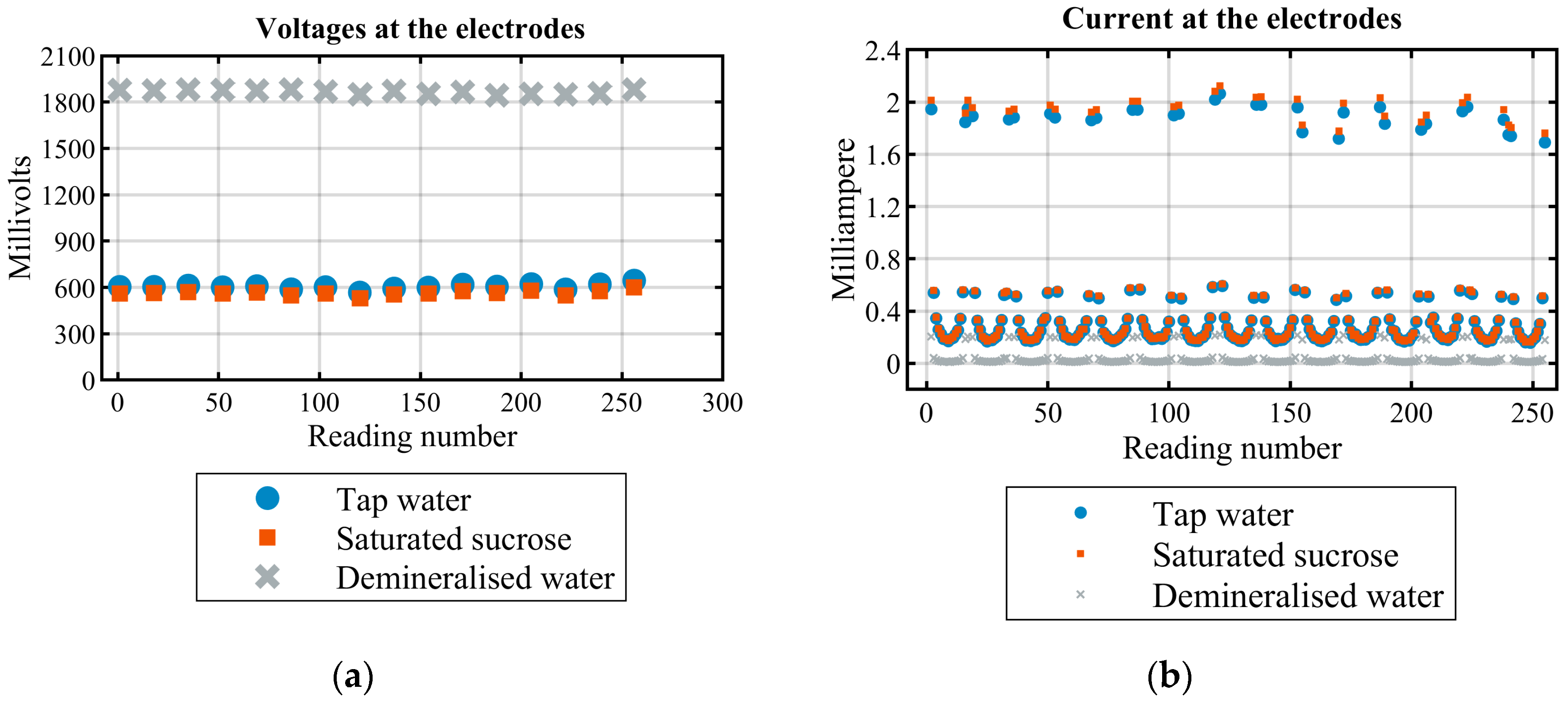 Applsci 10 03903 g011