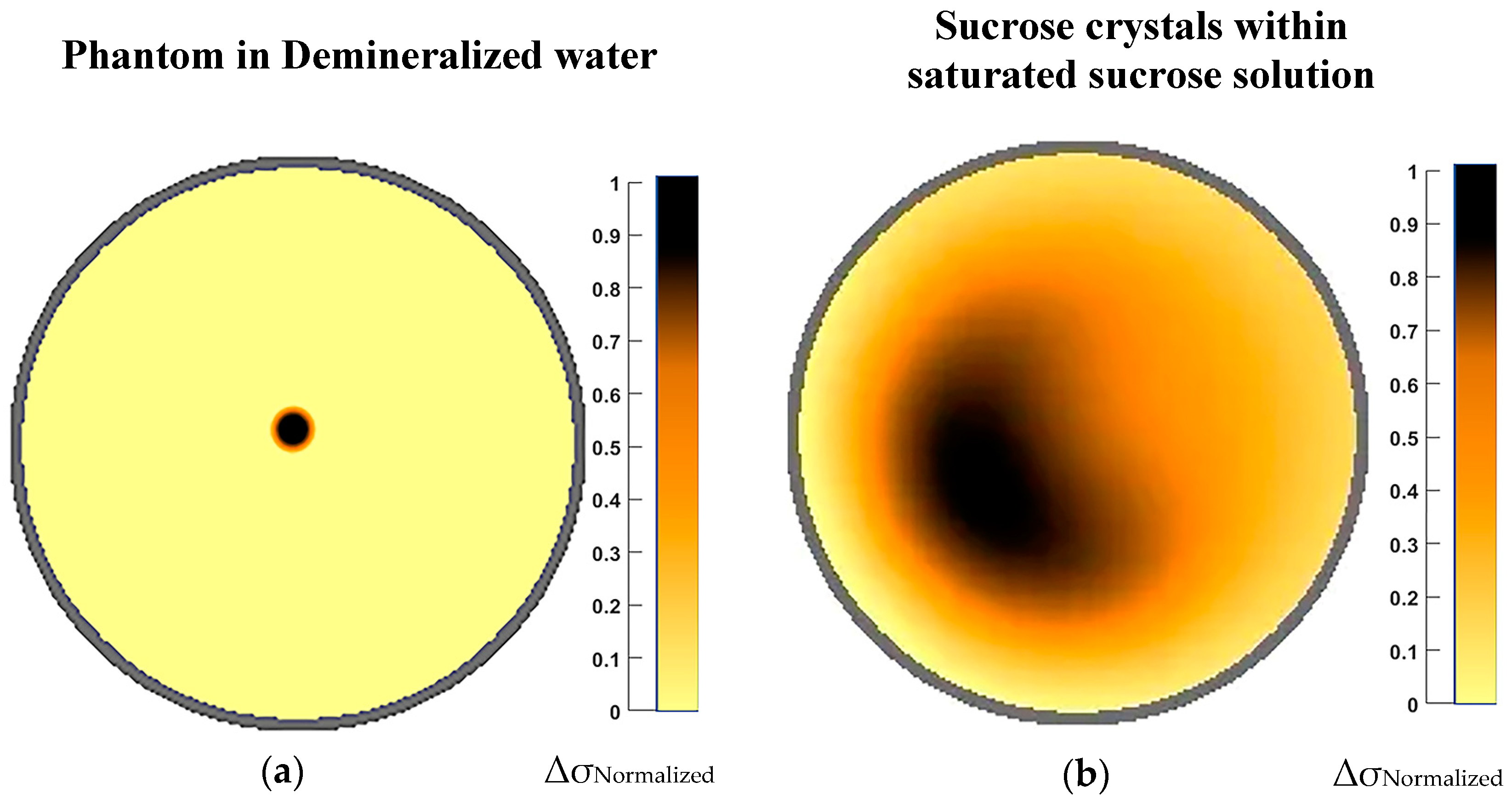Applsci 10 03903 g012