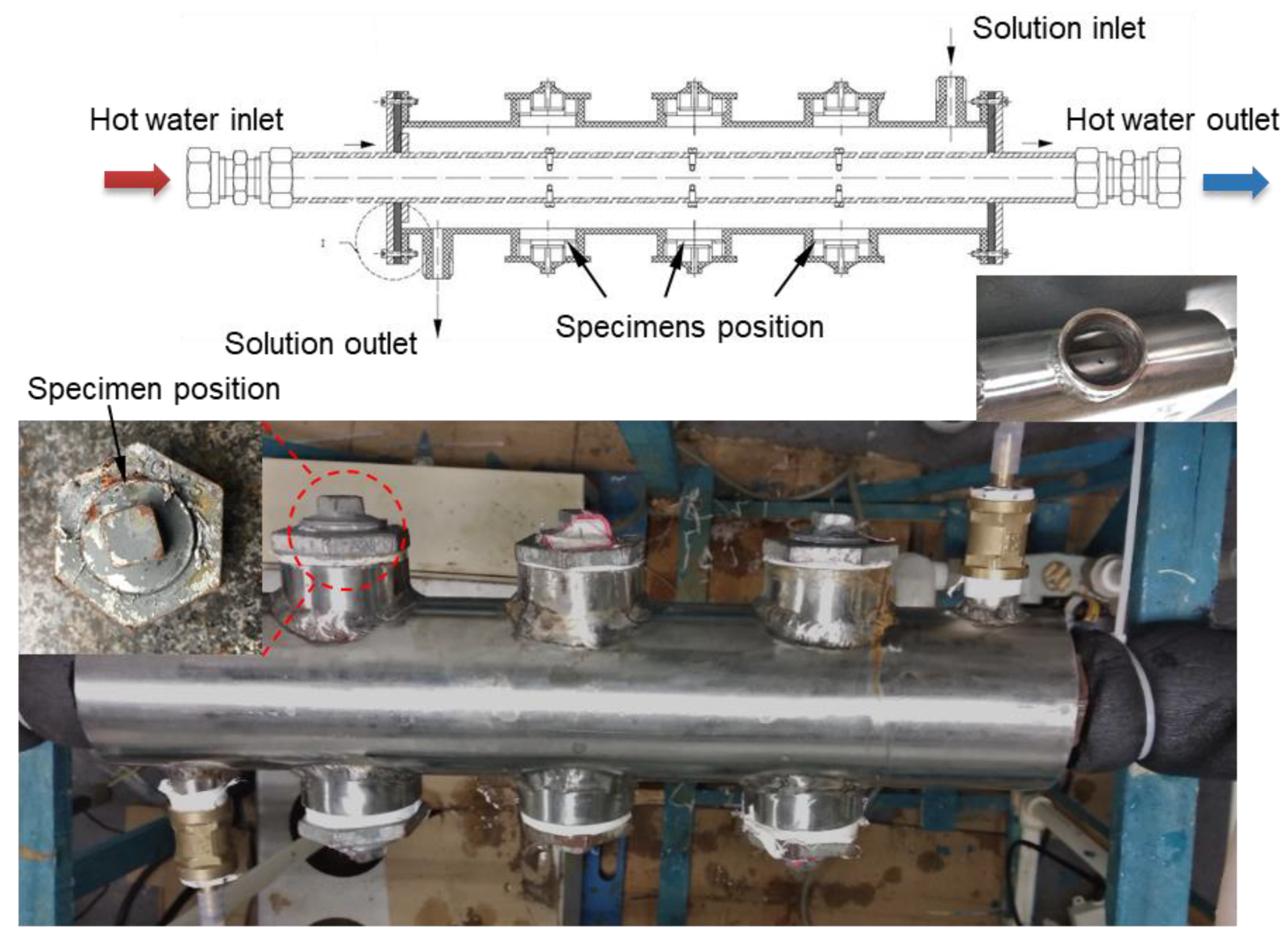Applsci 10 03905 g003