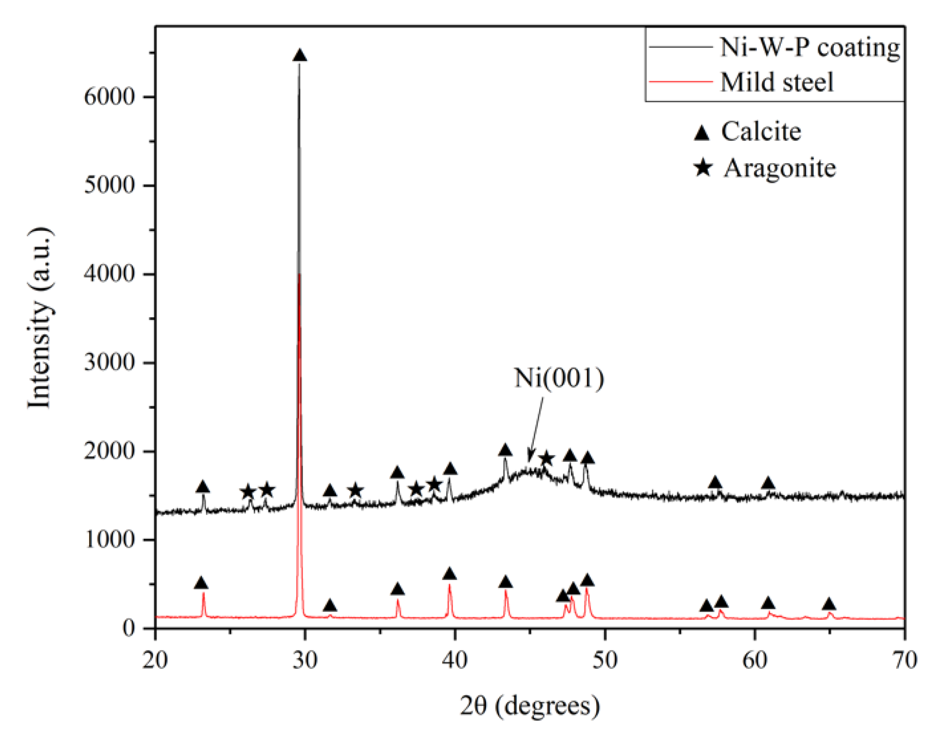 Applsci 10 03905 g008