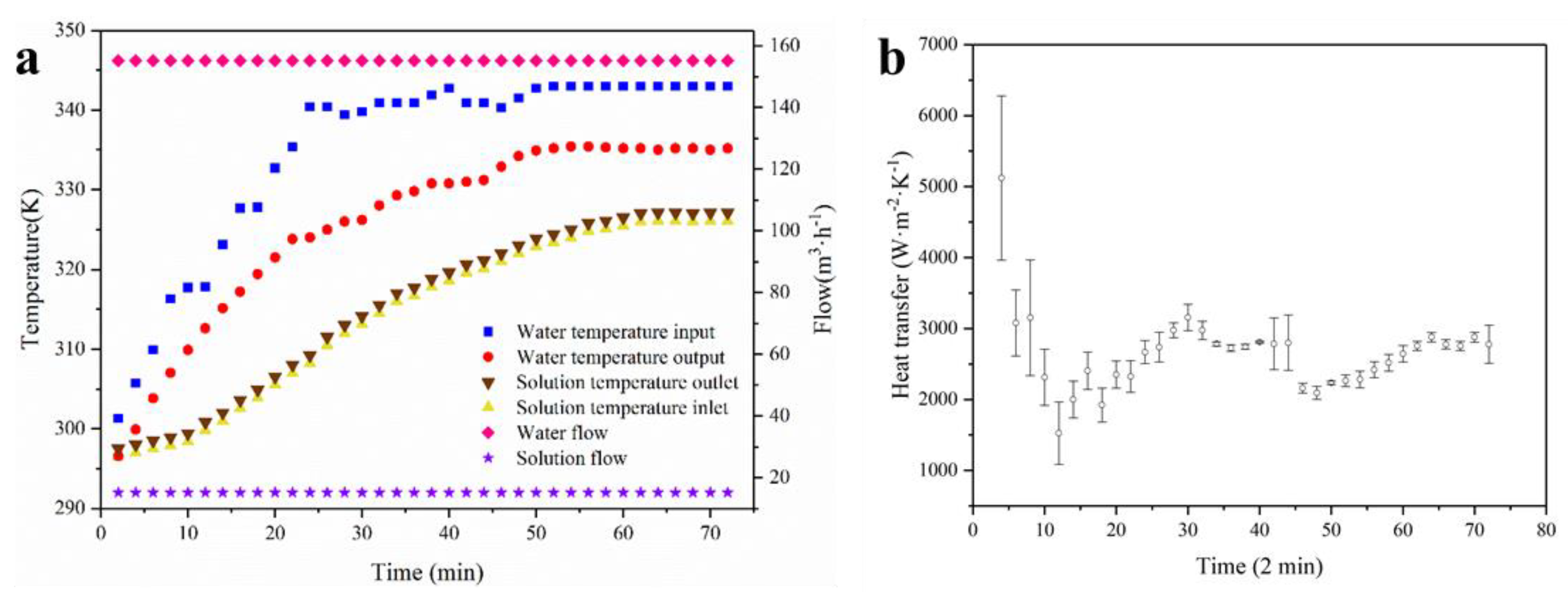 Applsci 10 03905 g009