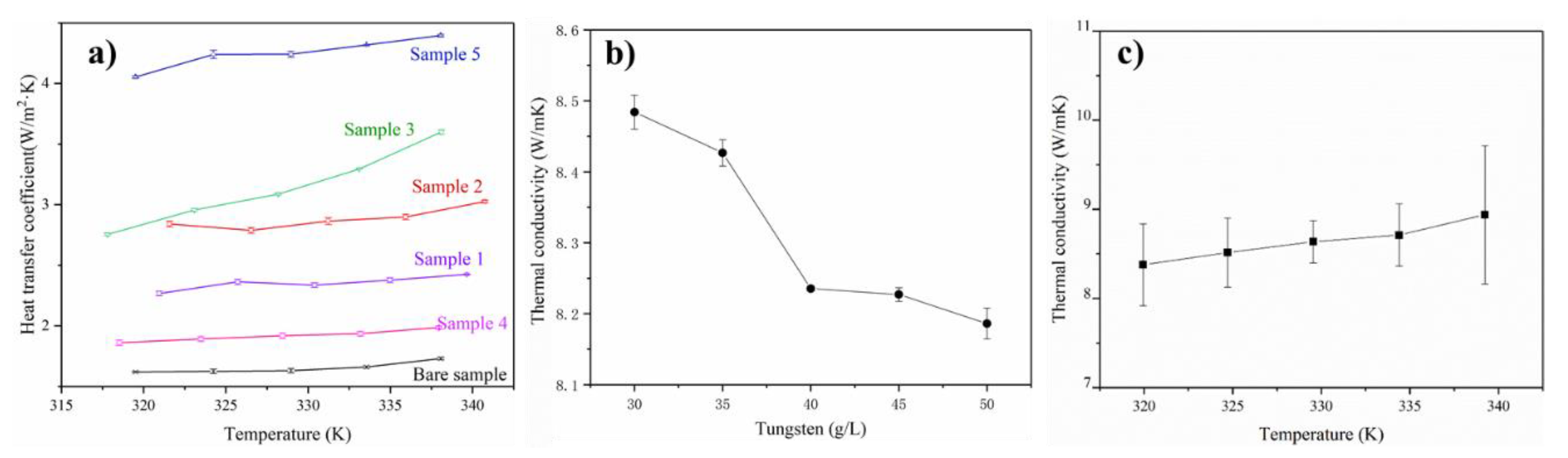 Applsci 10 03905 g010