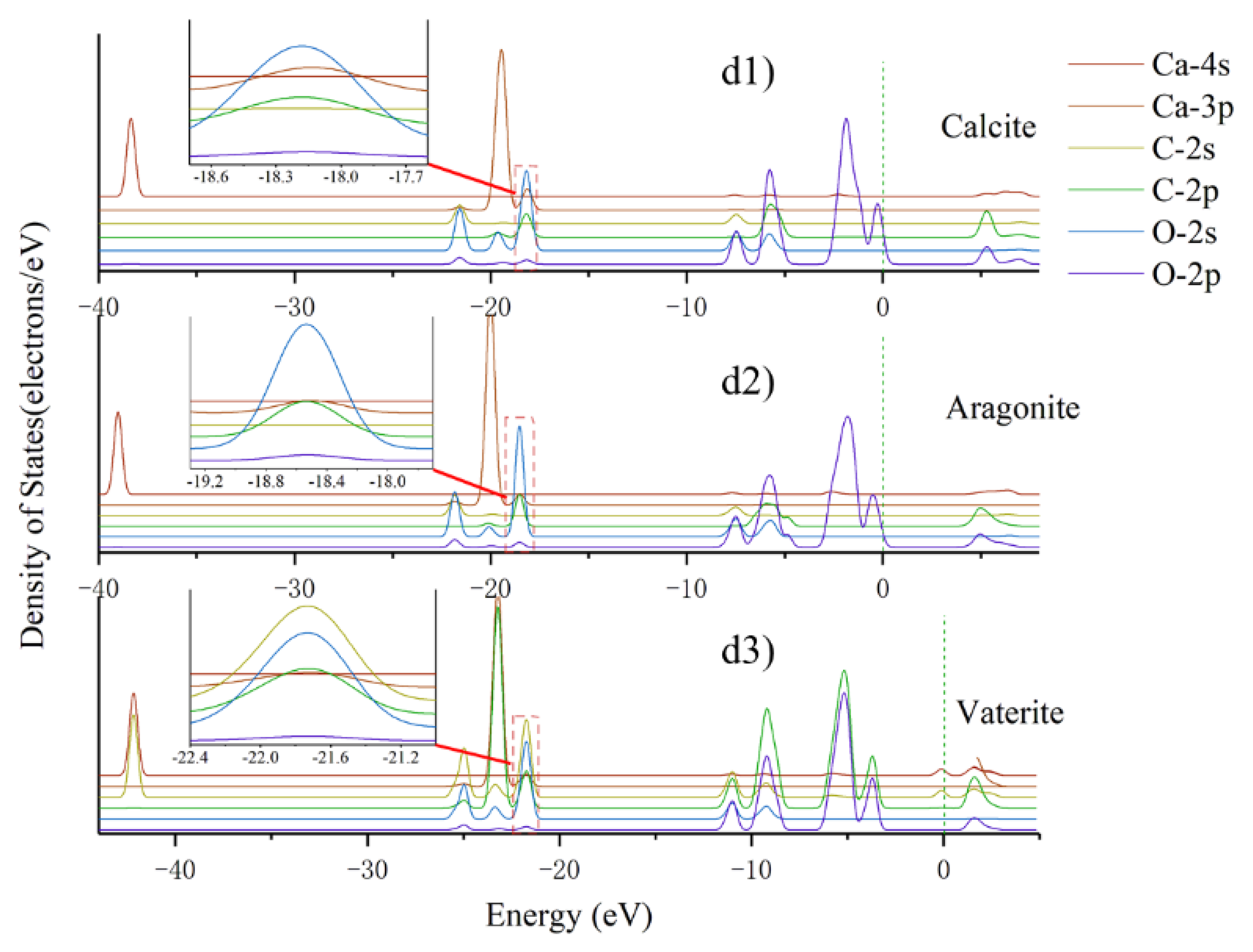 Applsci 10 03905 g011b