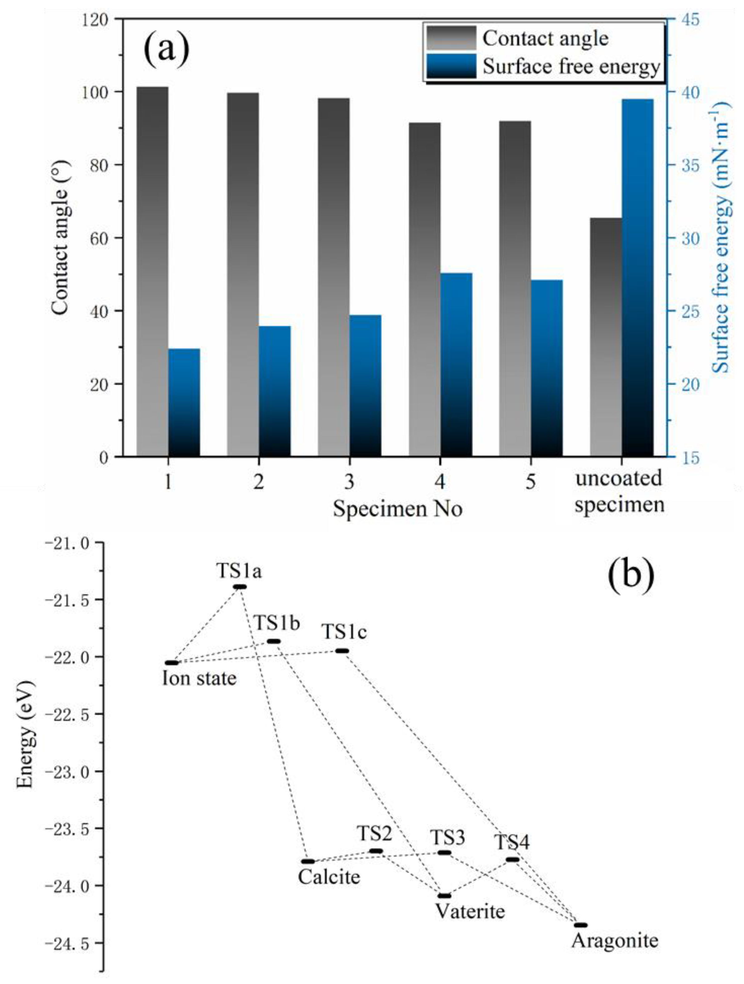 Applsci 10 03905 g012