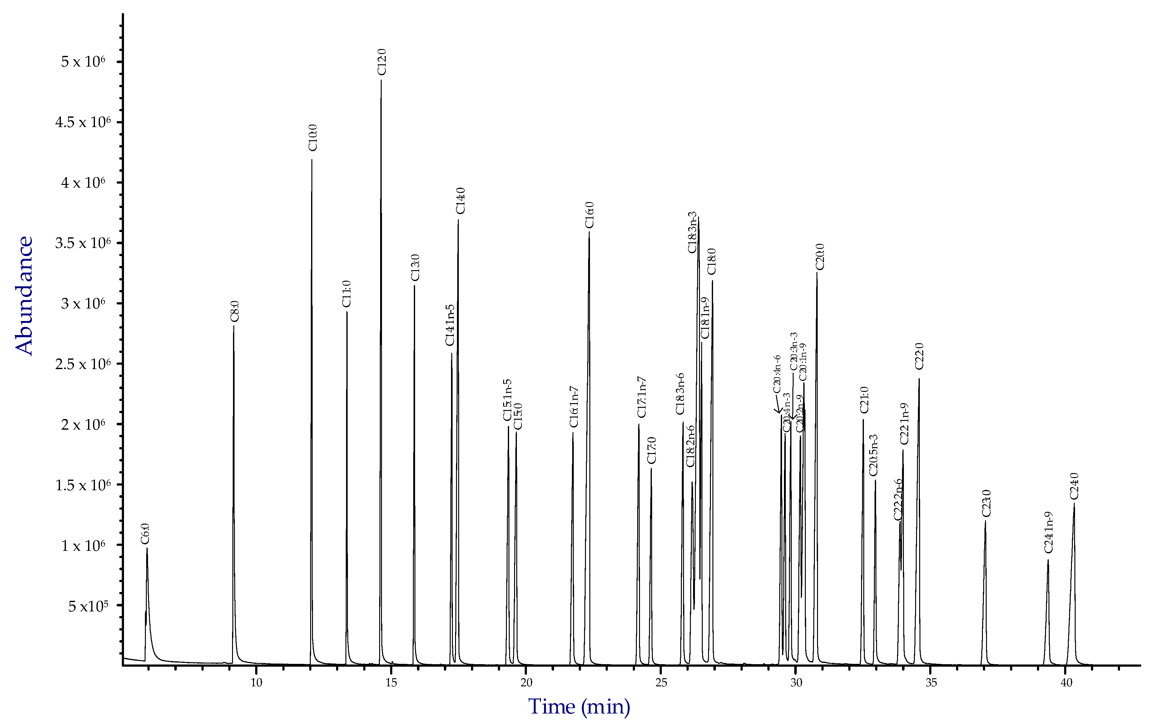 Applsci 10 03907 g002 Applsci 10 03907 g002