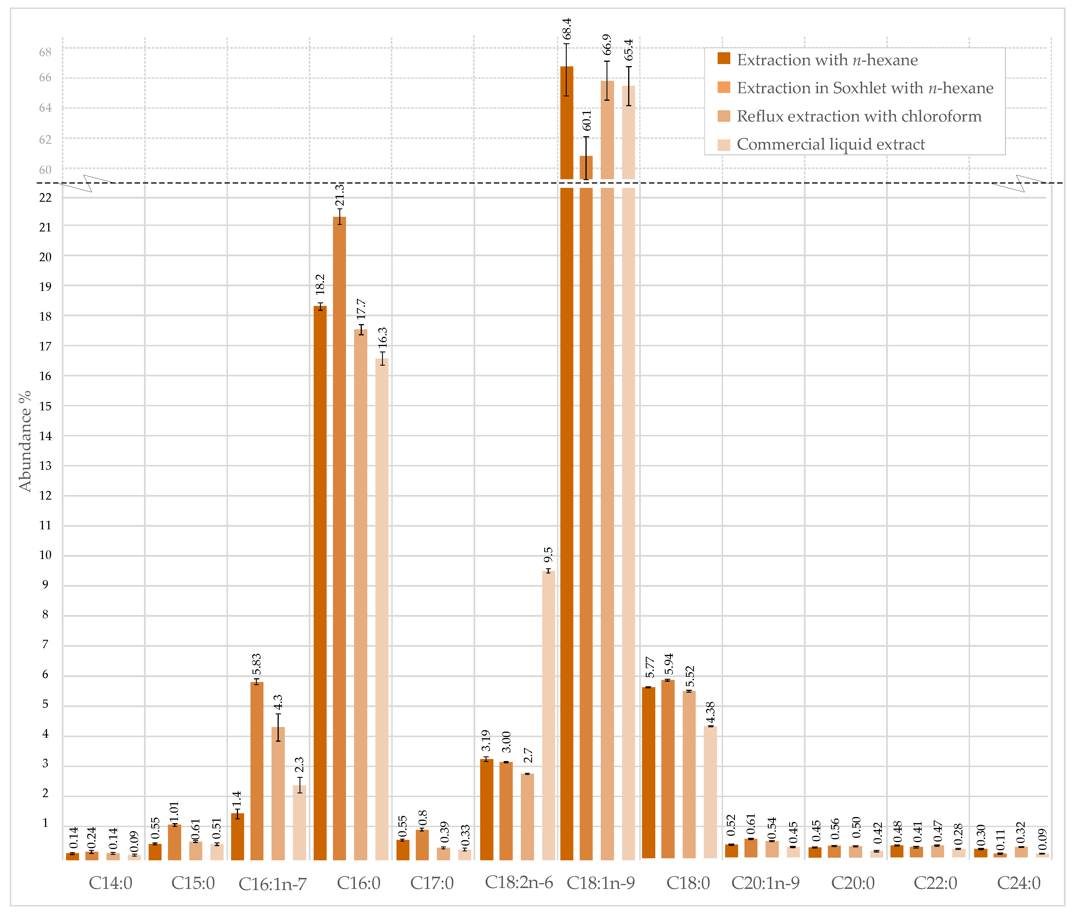 Applsci 10 03907 g005 Applsci 10 03907 g005