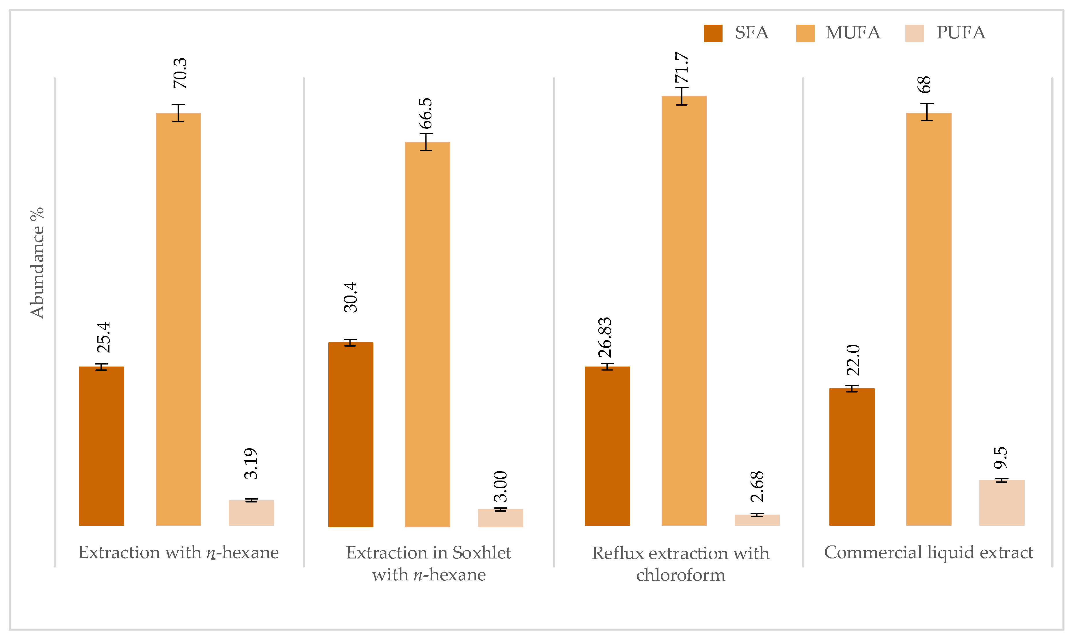 Applsci 10 03907 g006 Applsci 10 03907 g006