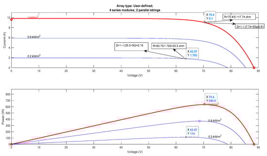 Applsci 10 03912 g0a1