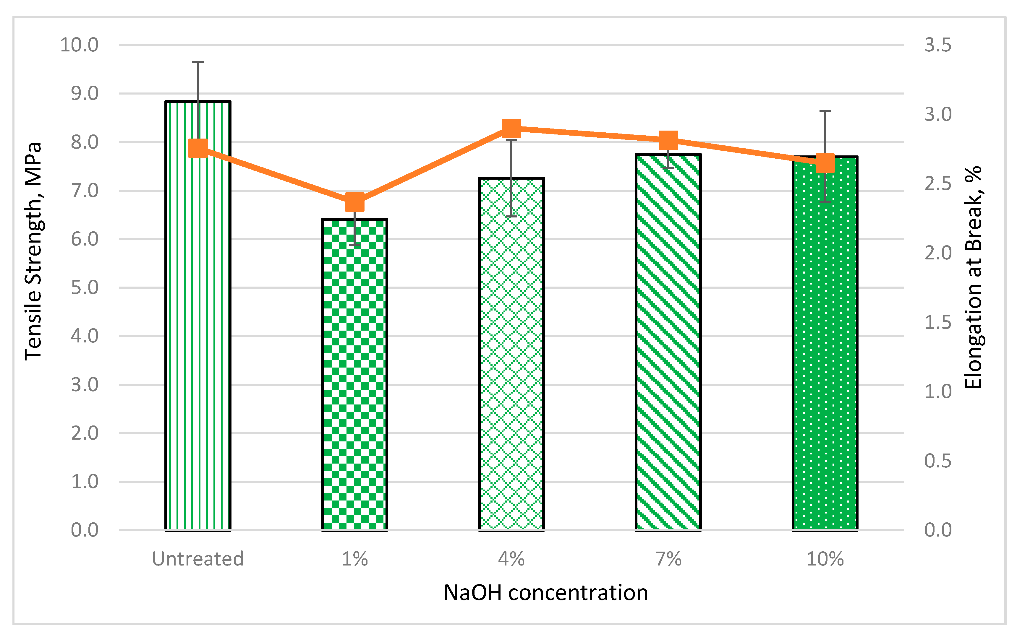 Applsci 10 03913 g006 Applsci 10 03913 g006