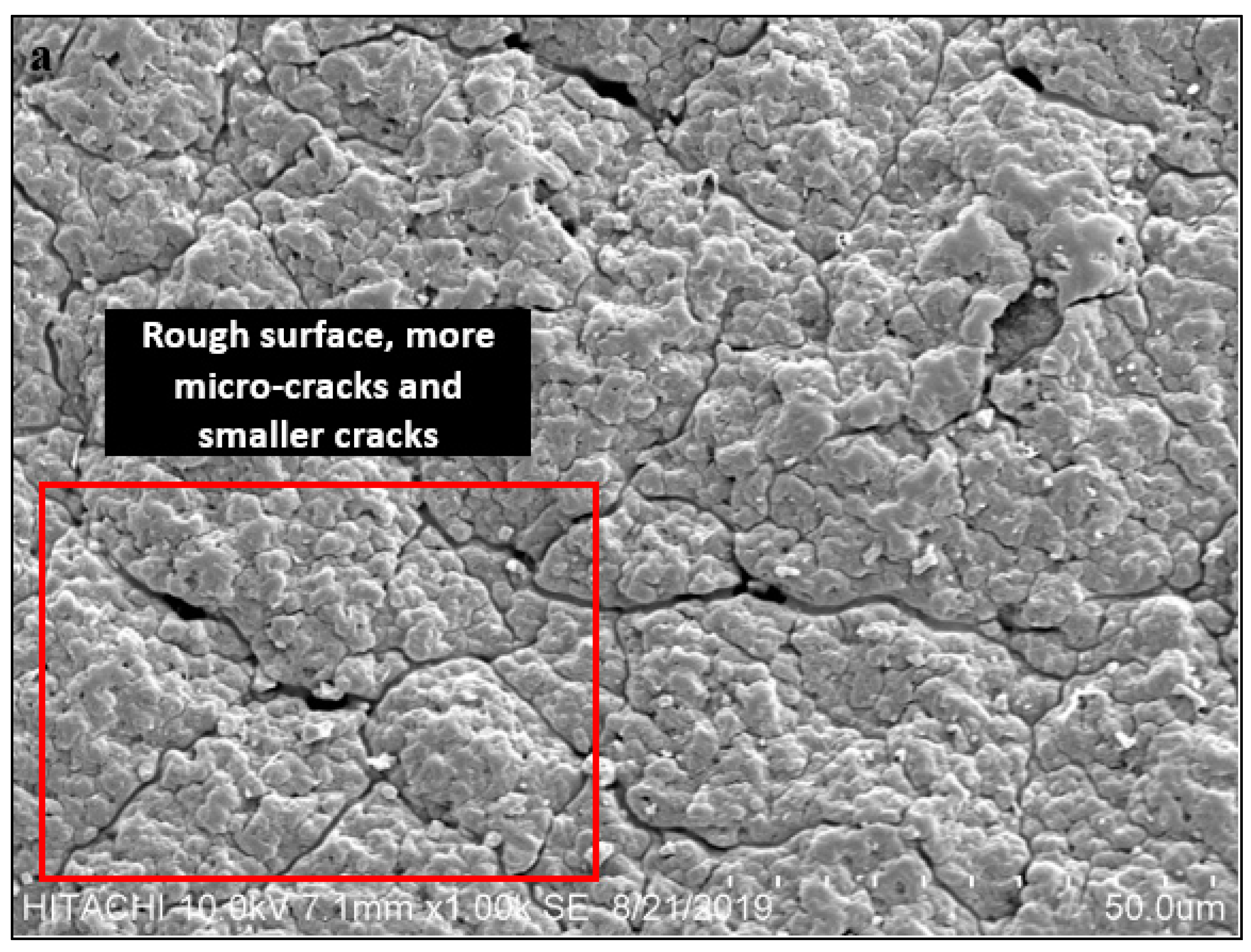 Applsci 10 03913 g007 Applsci 10 03913 g007