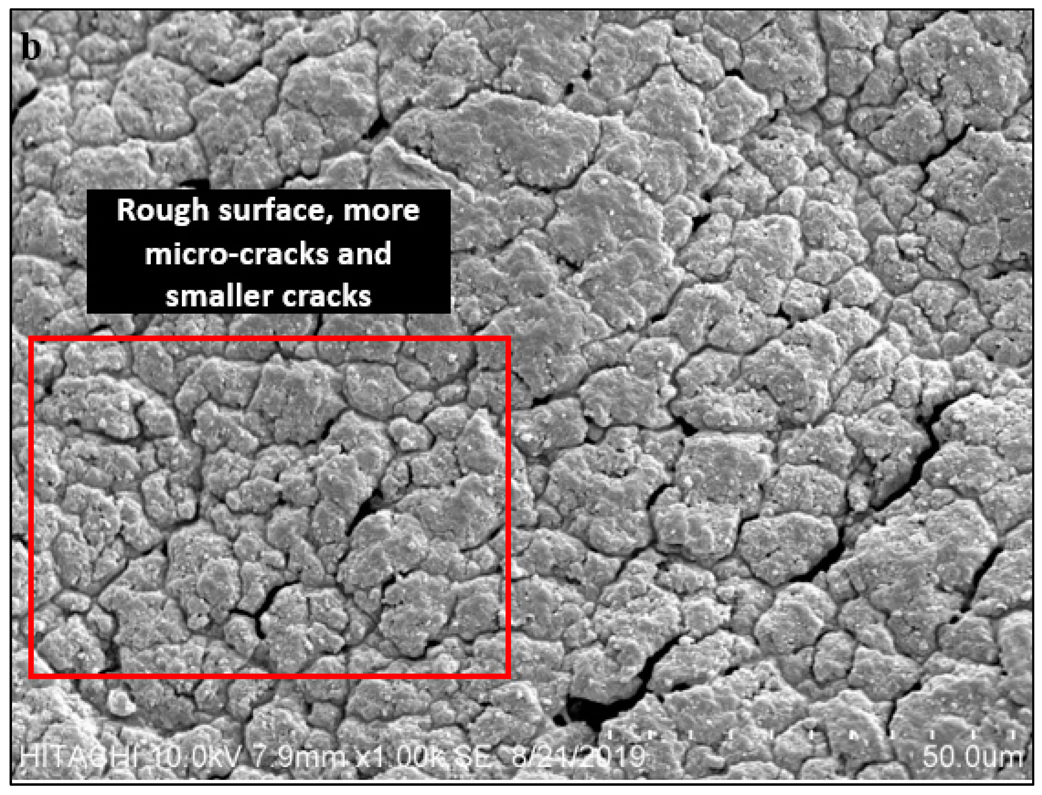 Applsci 10 03913 g008 Applsci 10 03913 g008