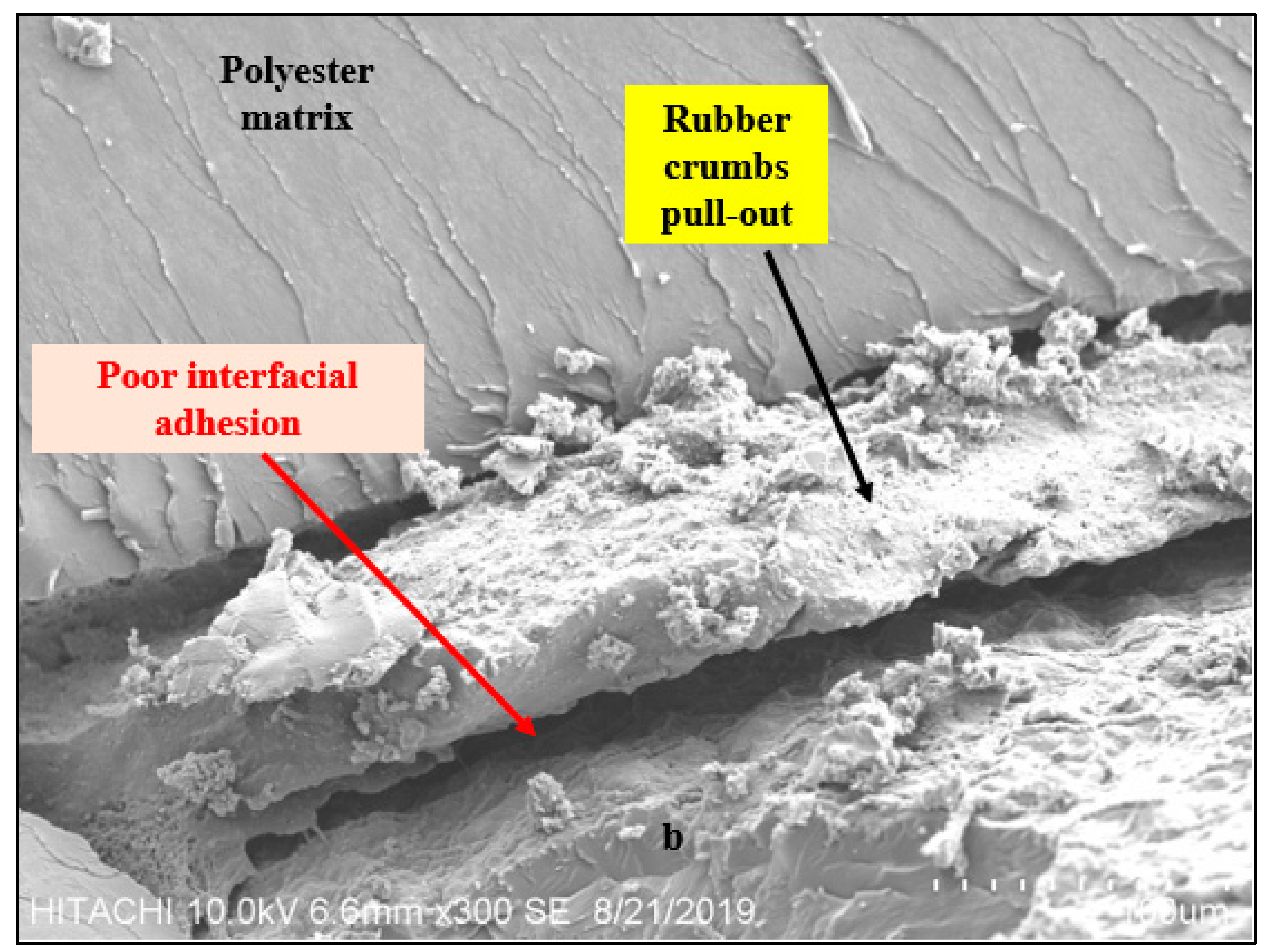 Applsci 10 03913 g012 Applsci 10 03913 g012