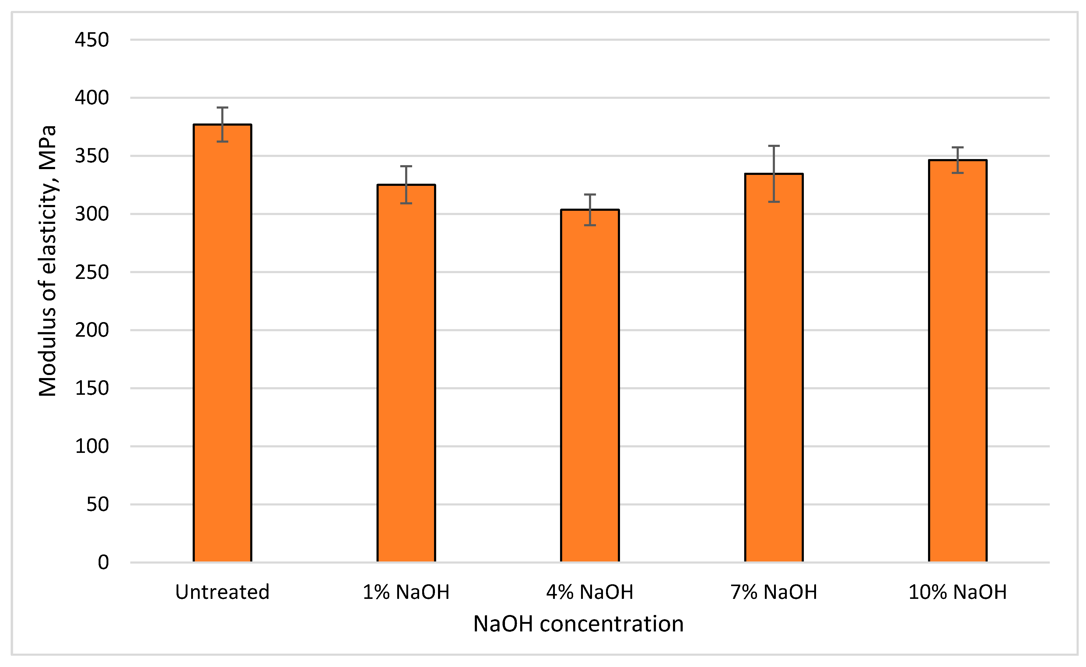 Applsci 10 03913 g013 Applsci 10 03913 g013