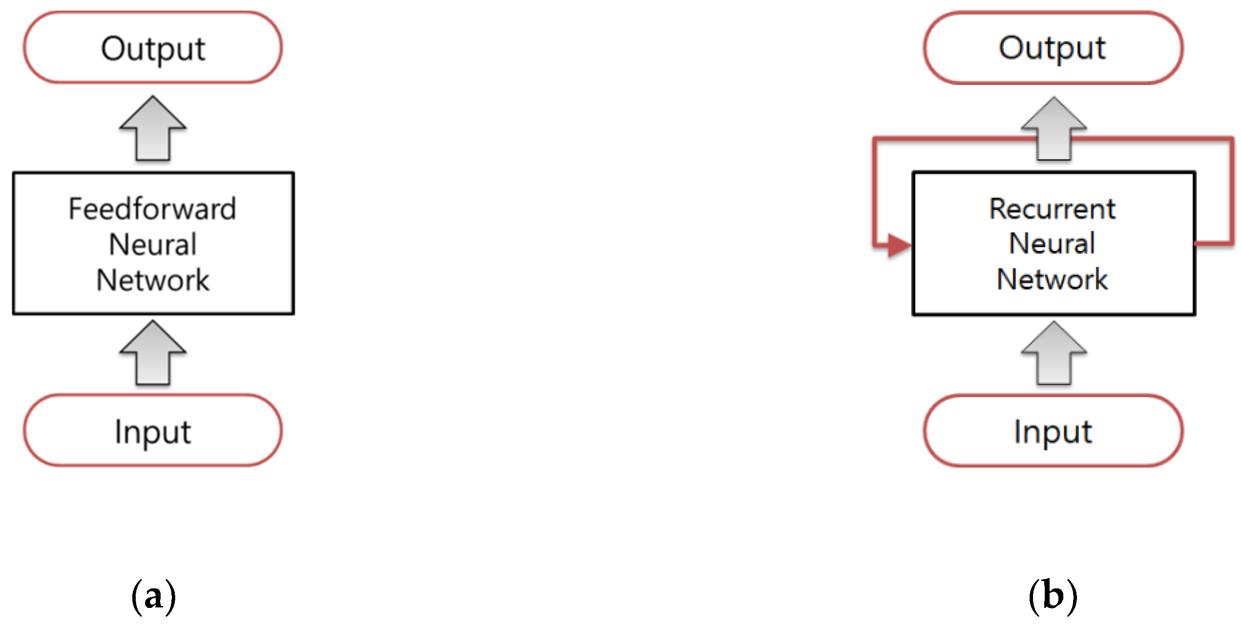 Applsci 10 03915 g001