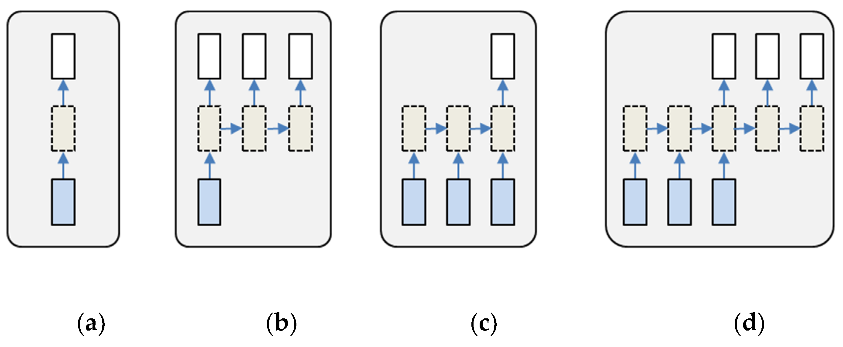 Applsci 10 03915 g002