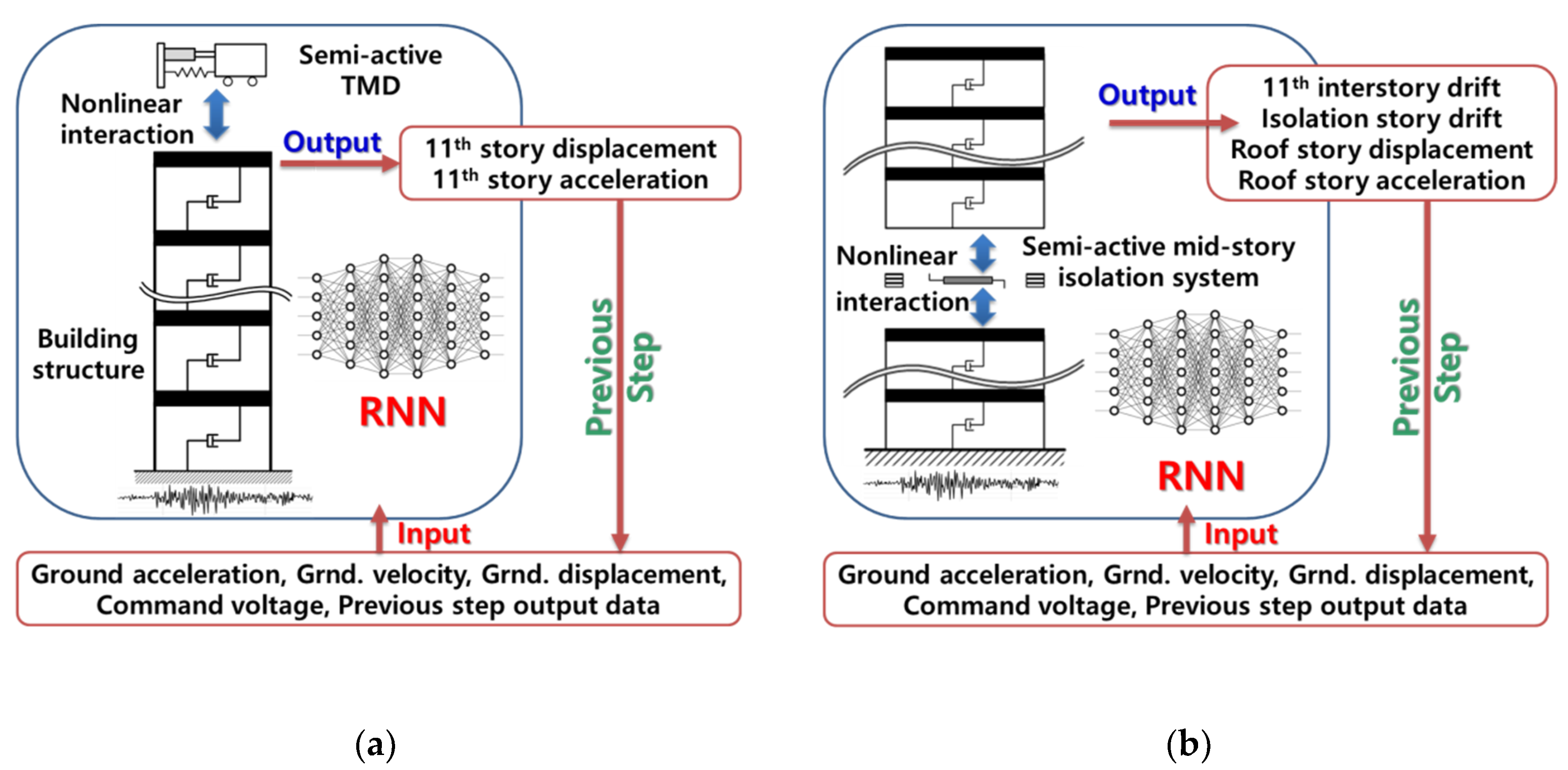 Applsci 10 03915 g005