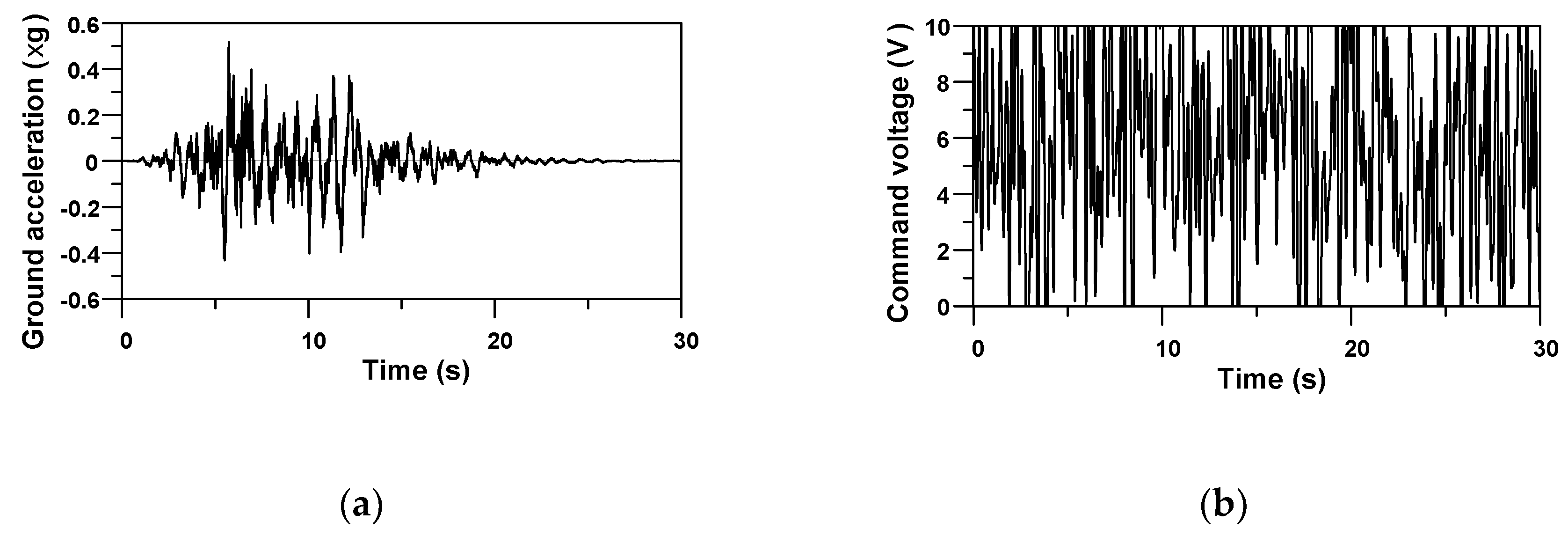 Applsci 10 03915 g006