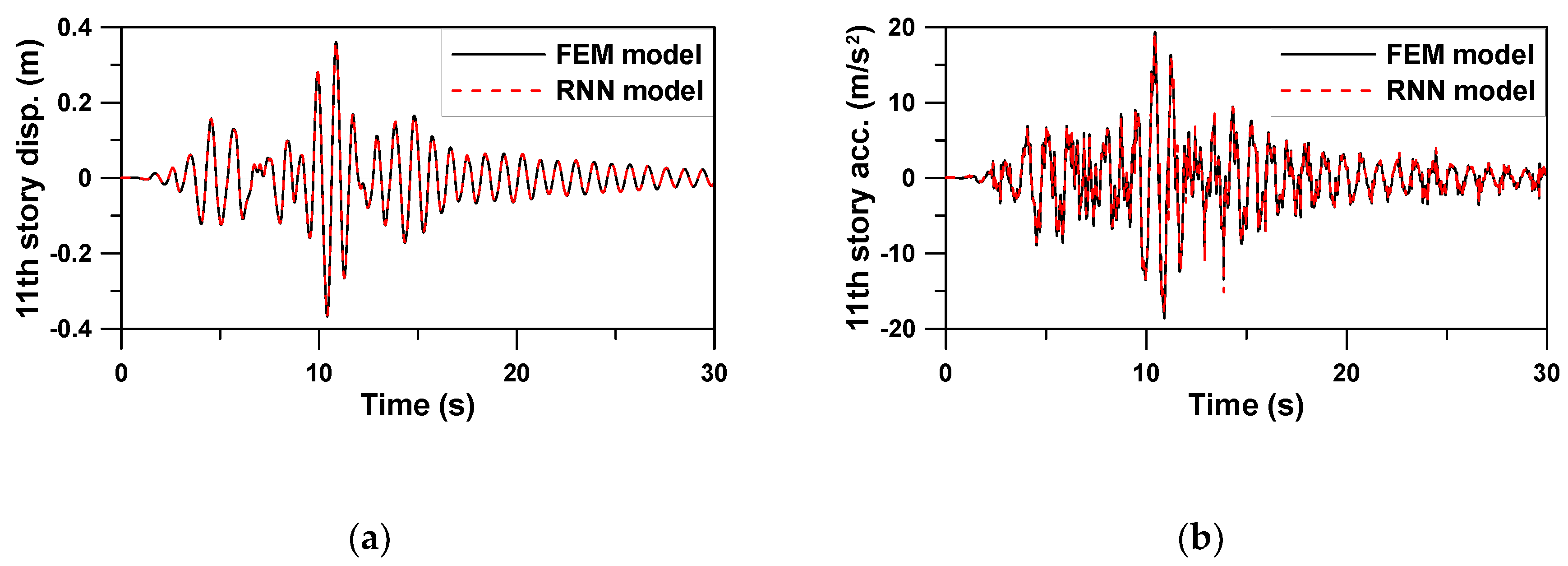 Applsci 10 03915 g009