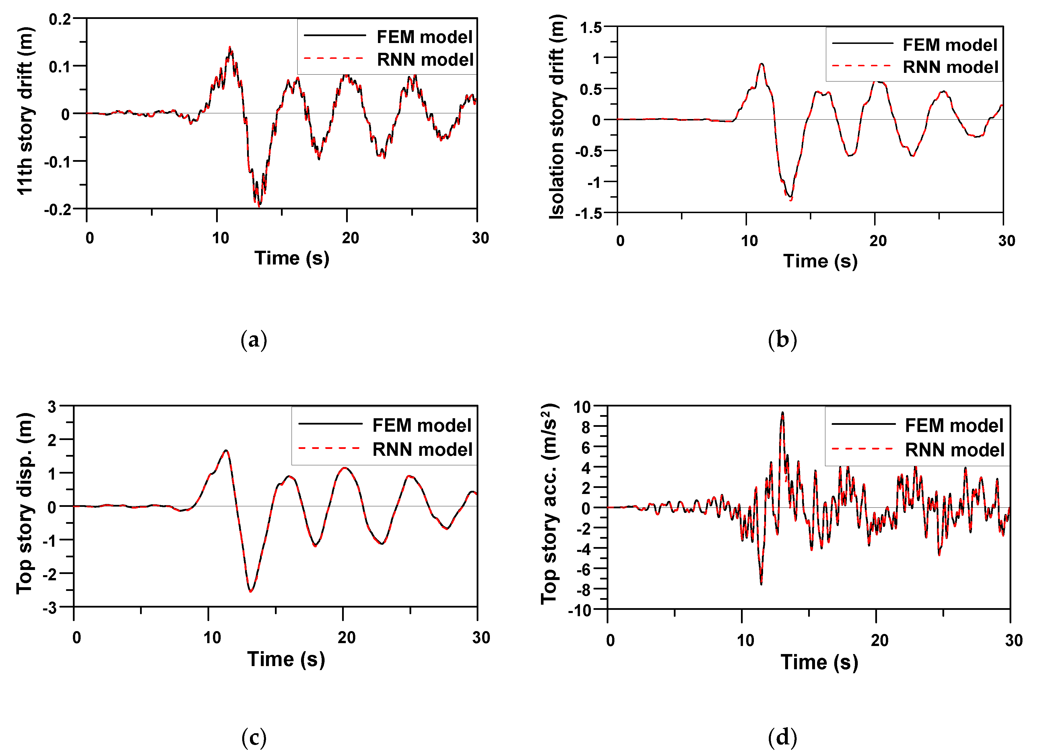 Applsci 10 03915 g013