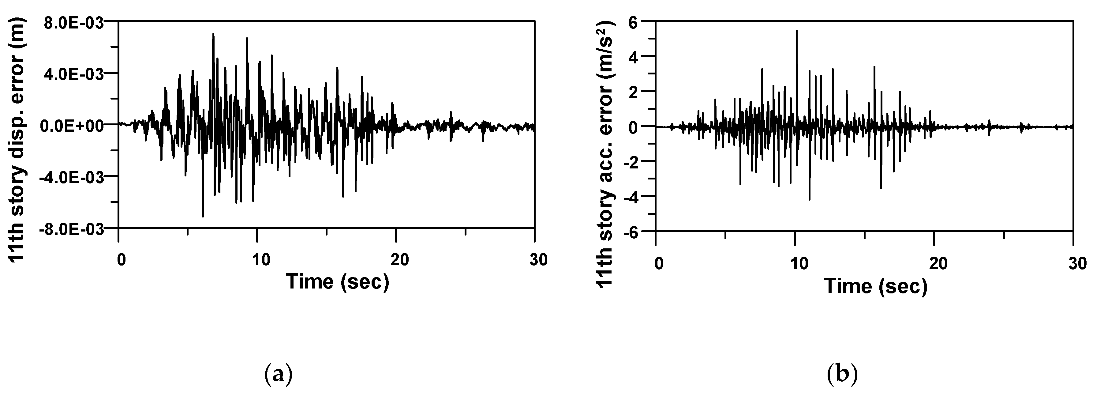 Applsci 10 03915 g014
