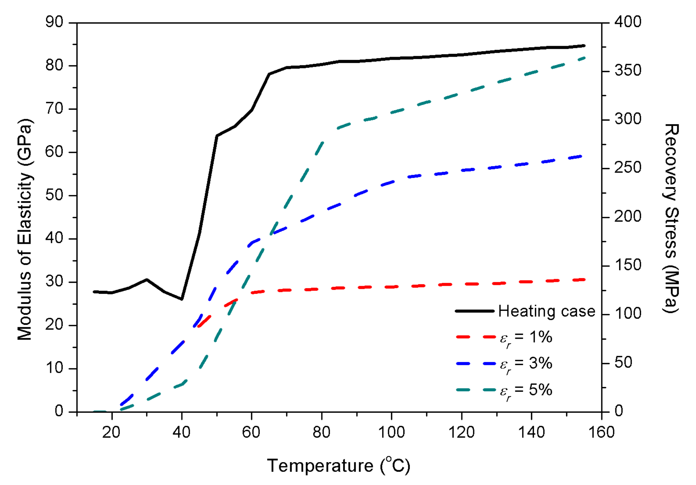 Applsci 10 03921 g002