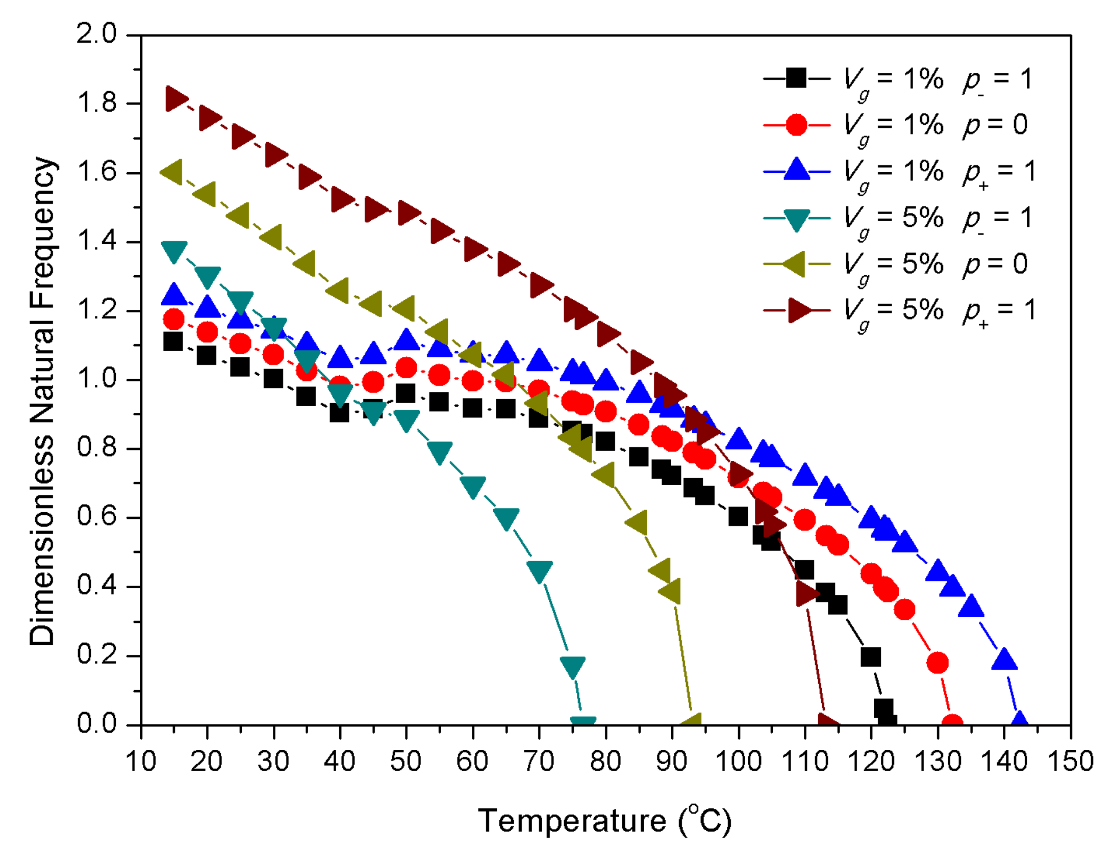 Applsci 10 03921 g006