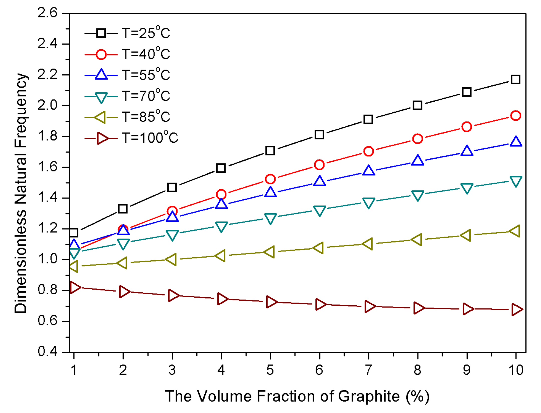 Applsci 10 03921 g007