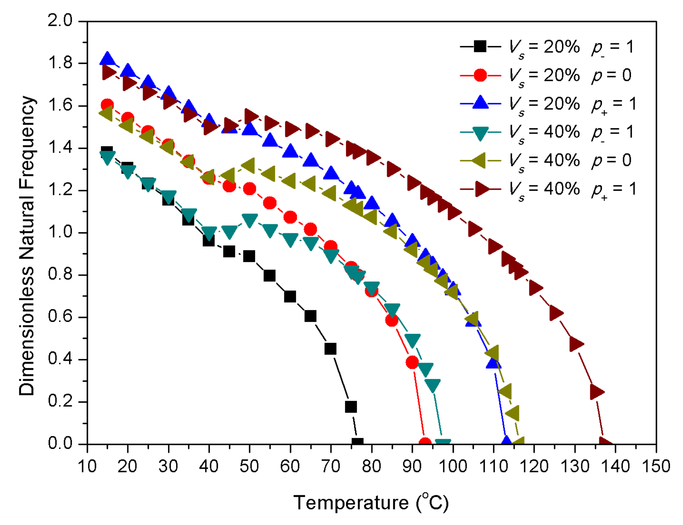 Applsci 10 03921 g008