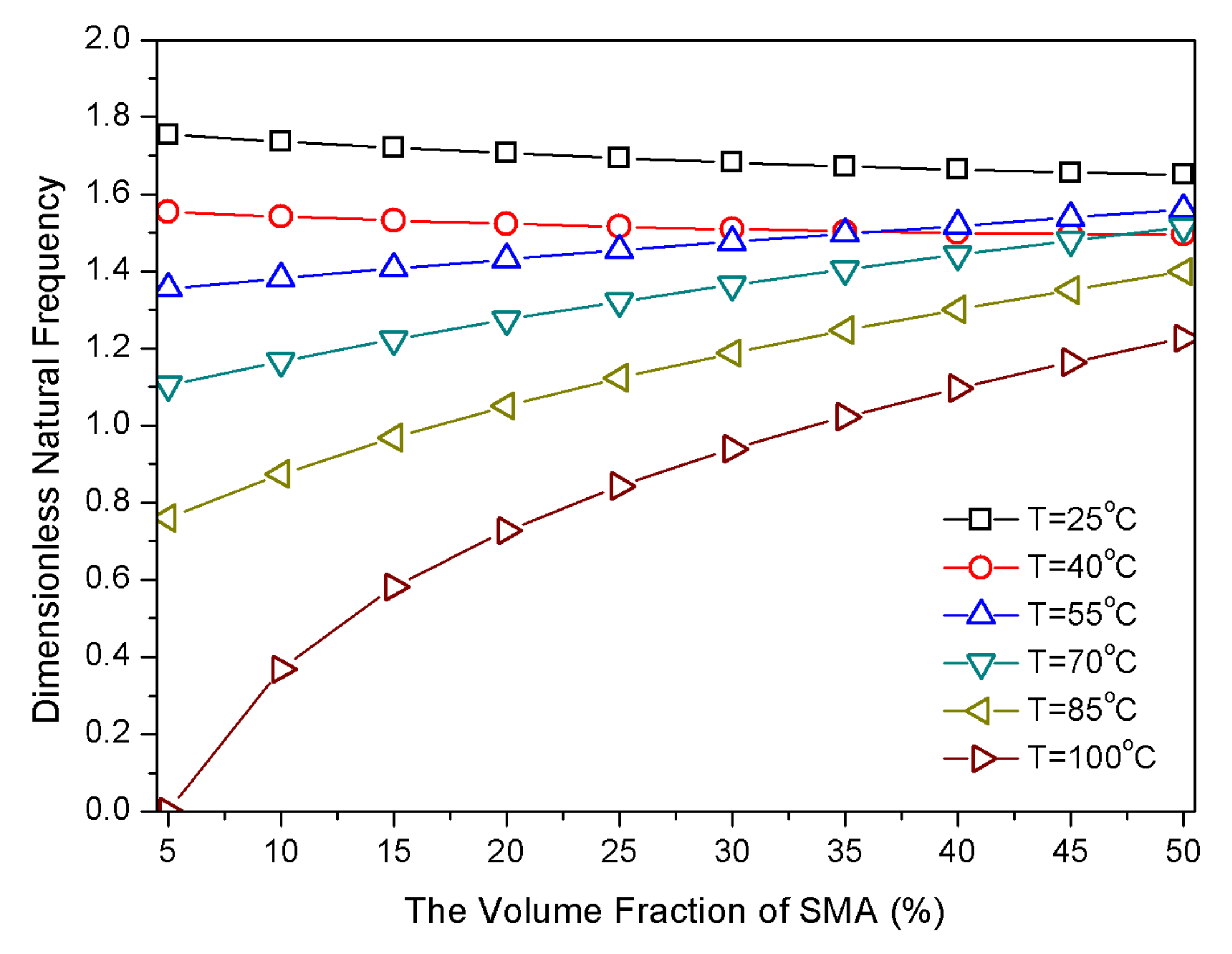Applsci 10 03921 g009