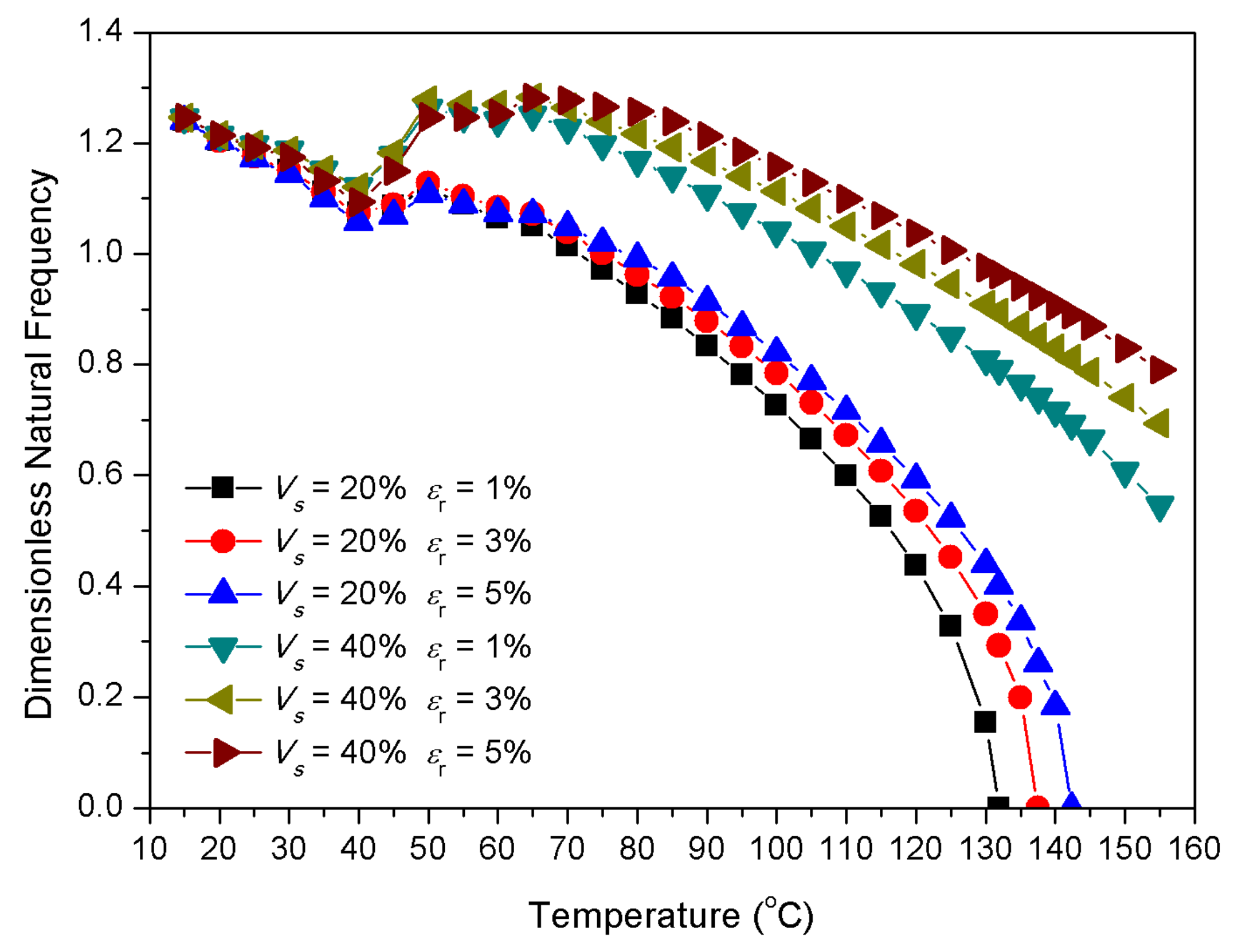 Applsci 10 03921 g010